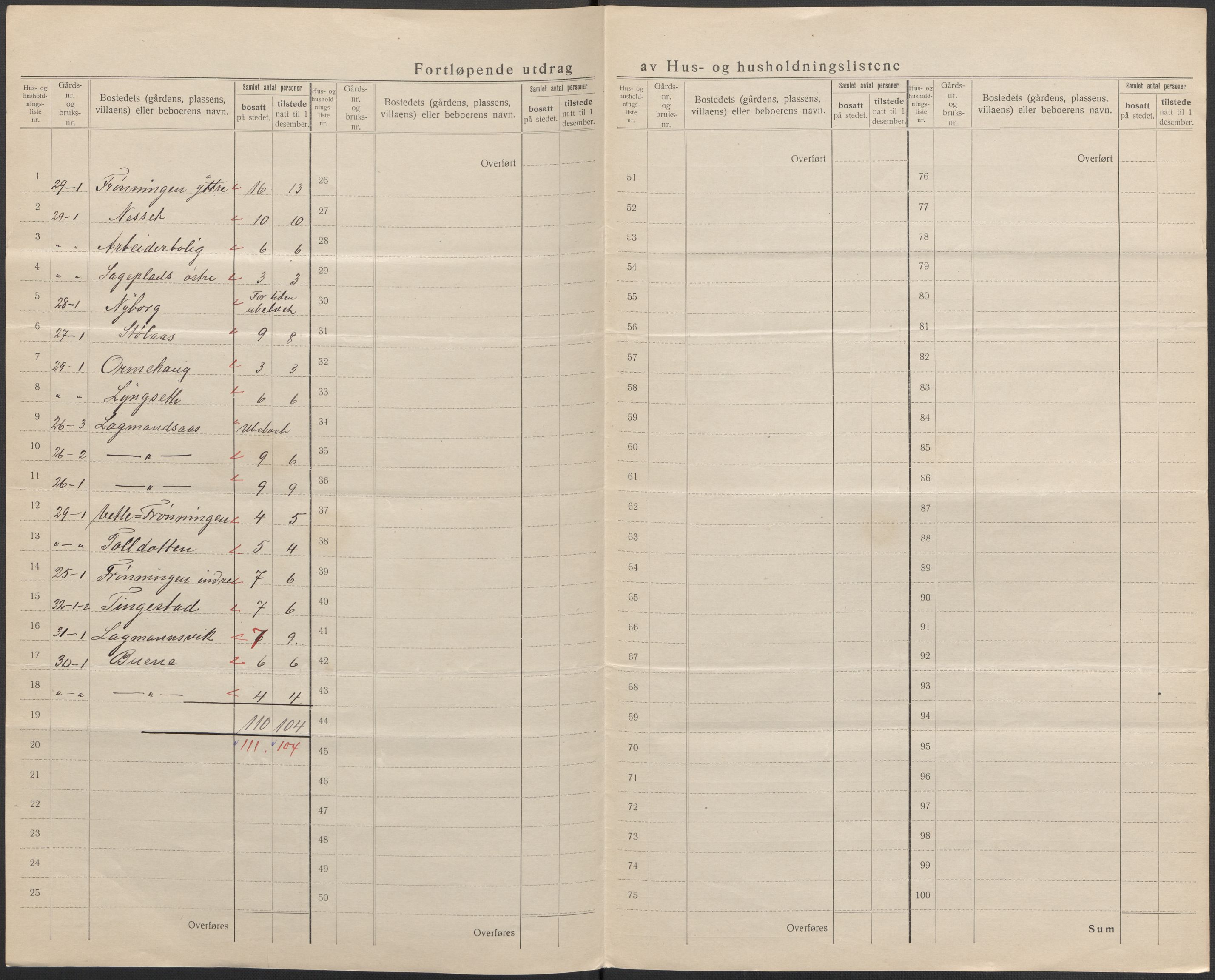 SAB, 1920 census for Leikanger, 1920, p. 20