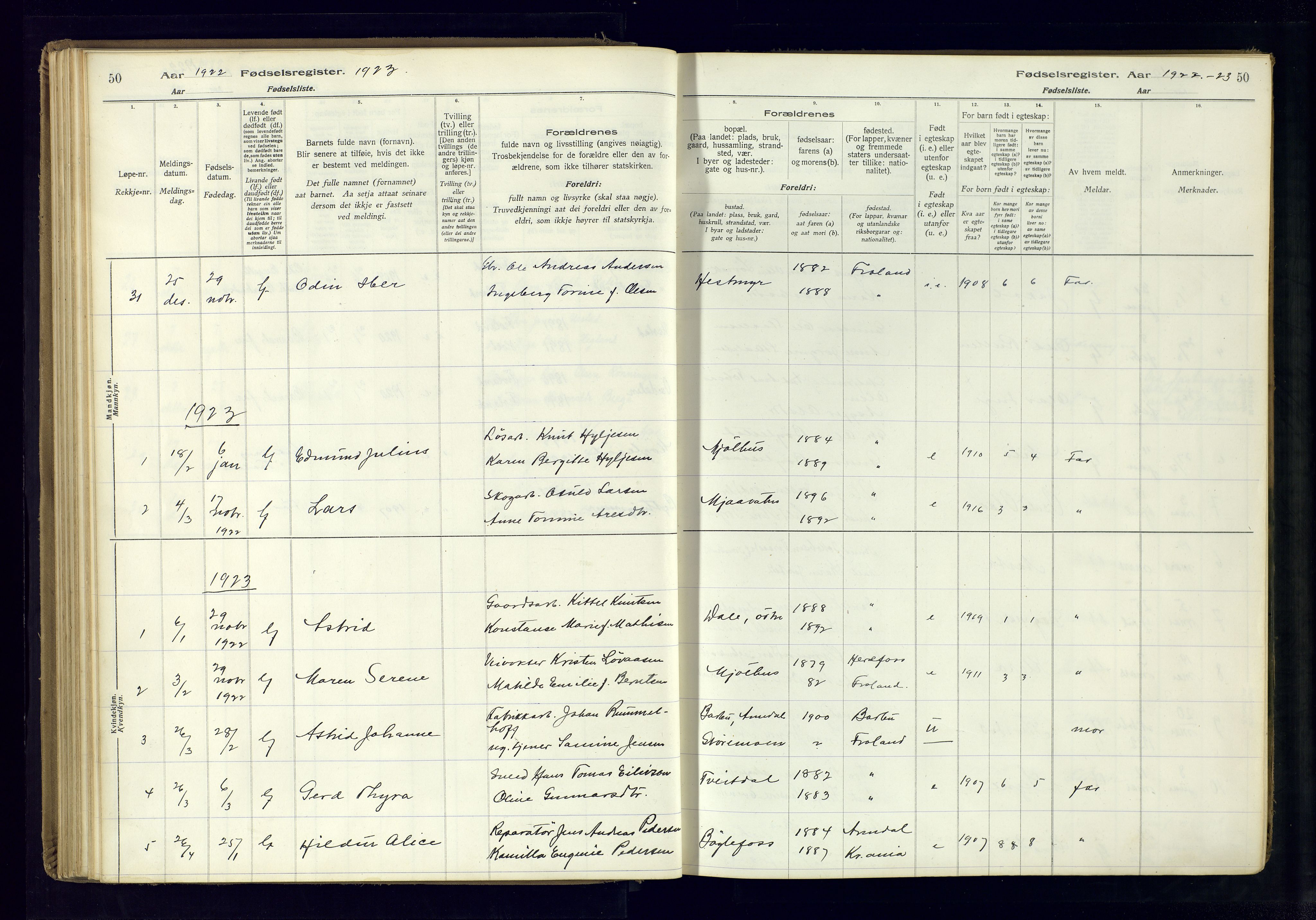 Froland sokneprestkontor, SAK/1111-0013/J/Ja/L0001: Birth register no. 1, 1916-1950, p. 50