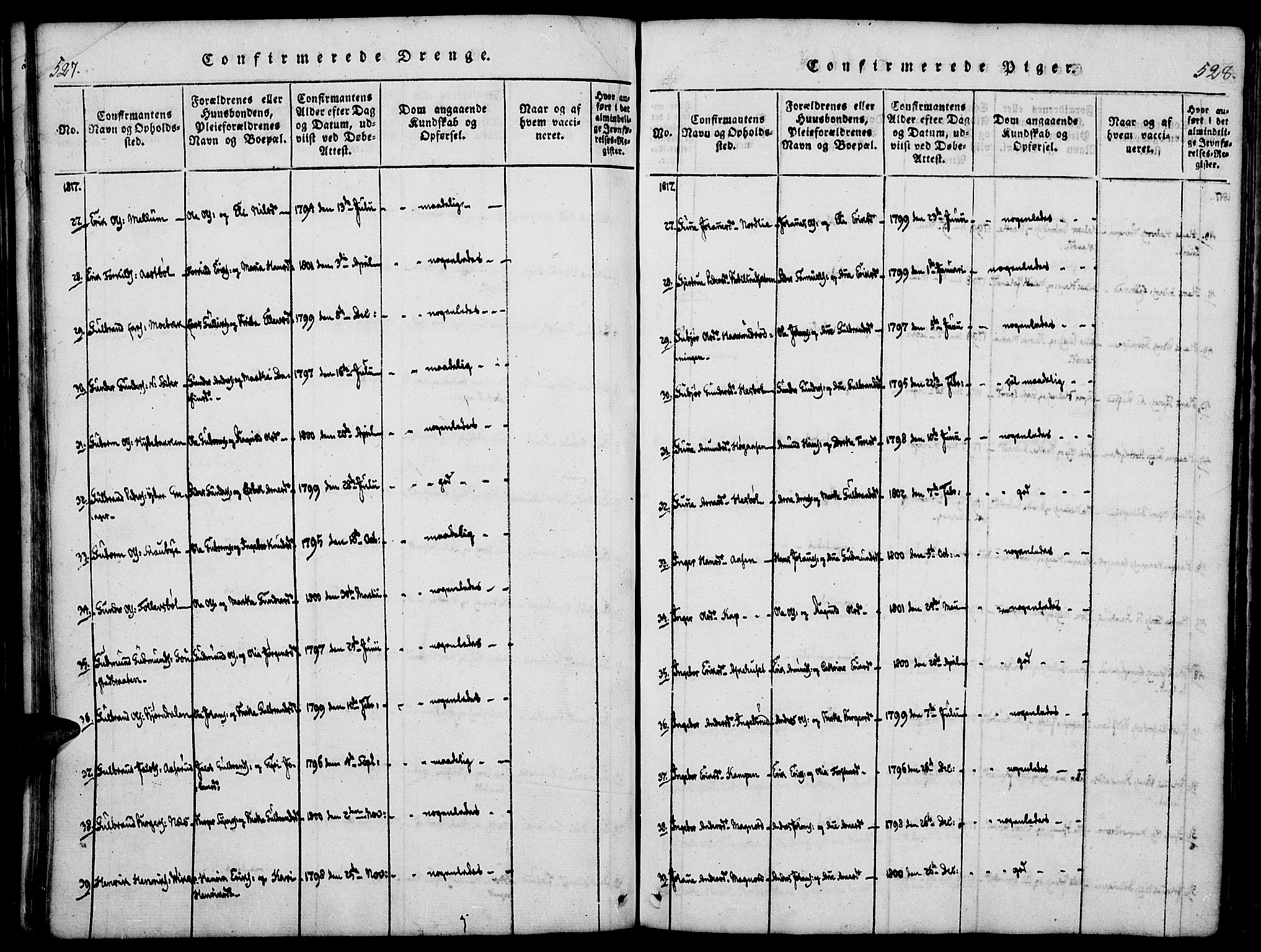 Vinger prestekontor, AV/SAH-PREST-024/H/Ha/Haa/L0006: Parish register (official) no. 6, 1814-1825, p. 527-528