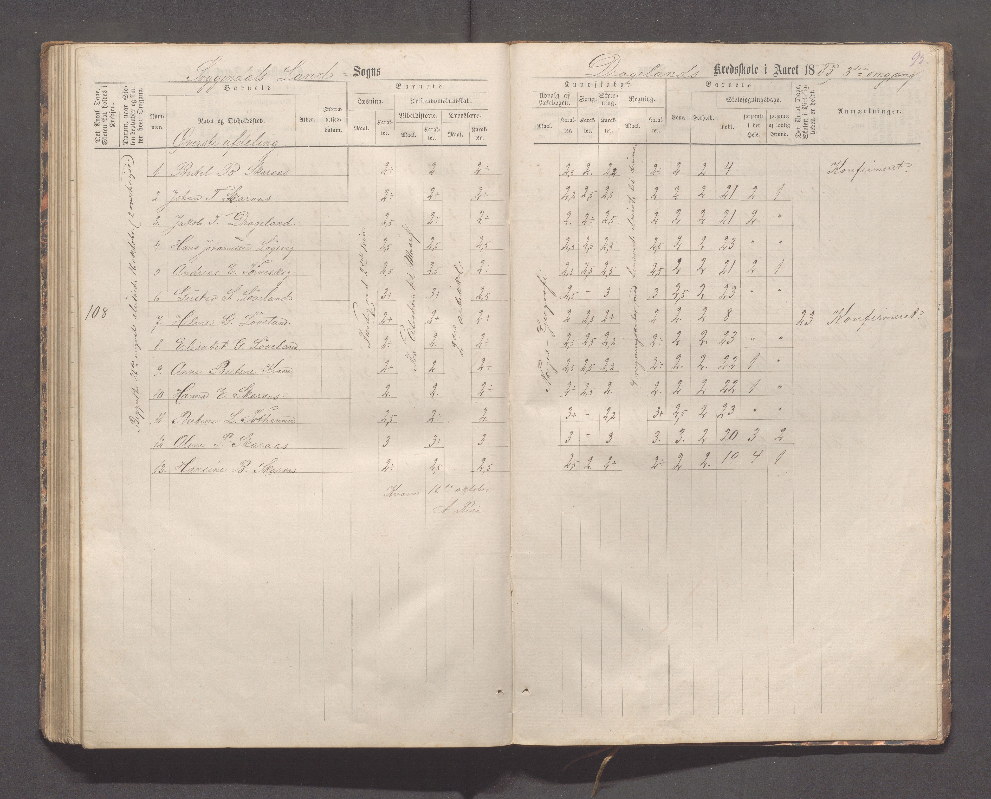 Sokndal kommune- Immerstein skole, IKAR/K-101146/H/L0001: Skoleprotokoll - Immerstein, Drageland, 1878-1886, p. 95