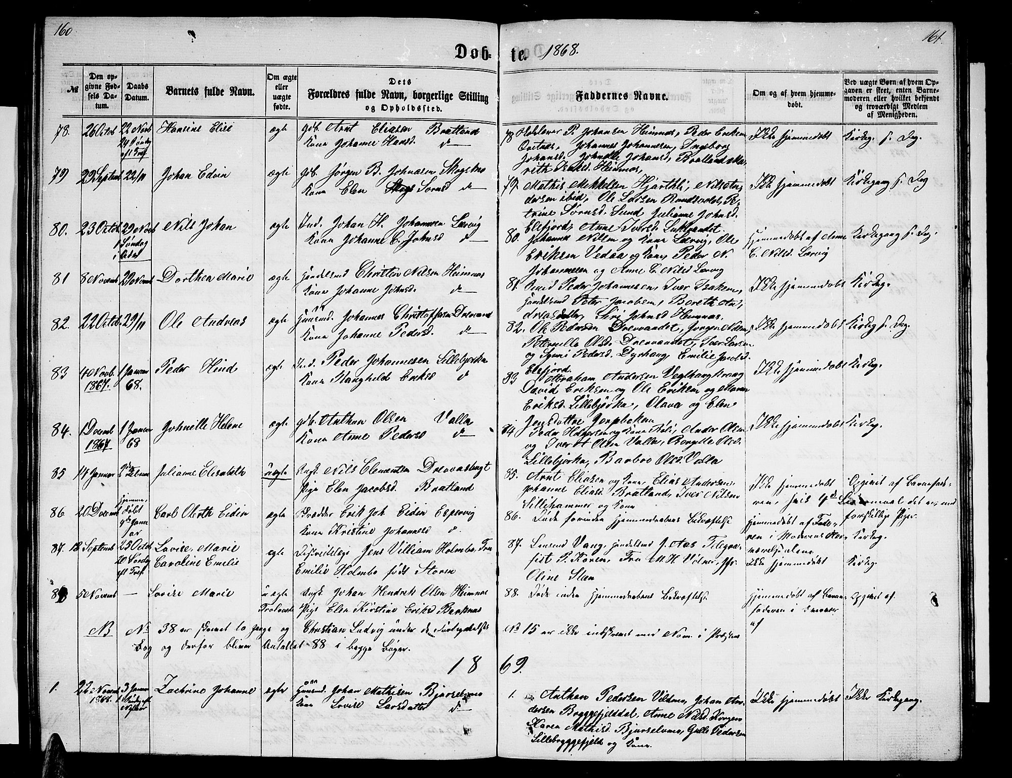 Ministerialprotokoller, klokkerbøker og fødselsregistre - Nordland, SAT/A-1459/825/L0365: Parish register (copy) no. 825C02, 1858-1873, p. 160-161