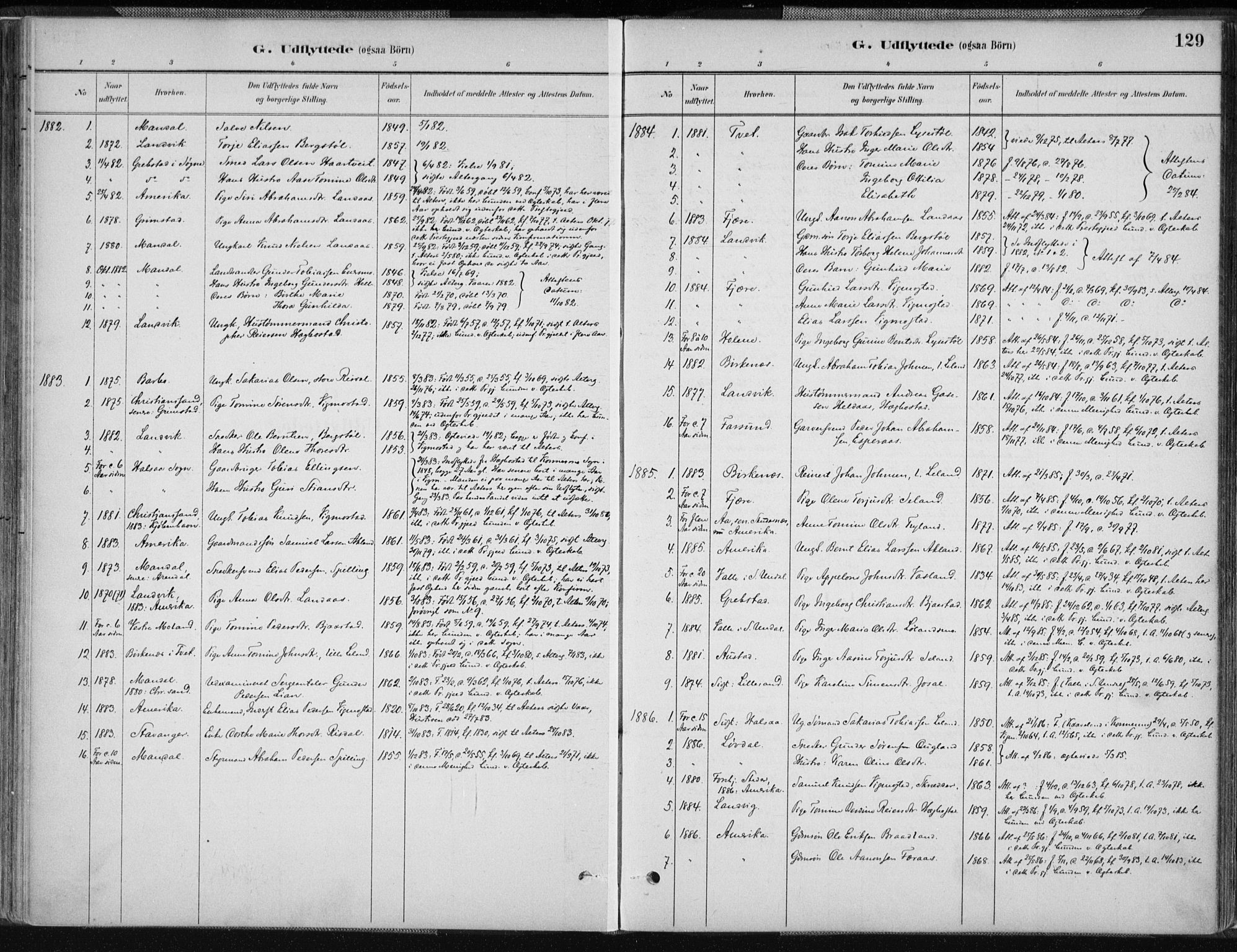Nord-Audnedal sokneprestkontor, SAK/1111-0032/F/Fa/Fab/L0003: Parish register (official) no. A 3, 1882-1900, p. 129