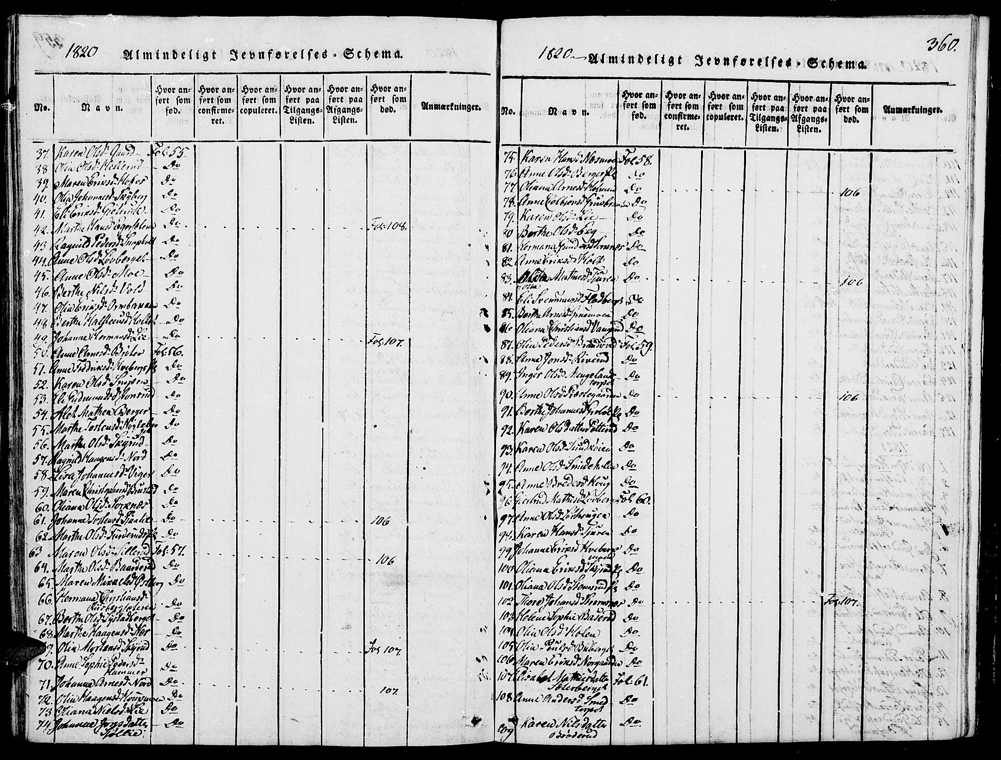 Grue prestekontor, SAH/PREST-036/H/Ha/Haa/L0006: Parish register (official) no. 6, 1814-1830, p. 360