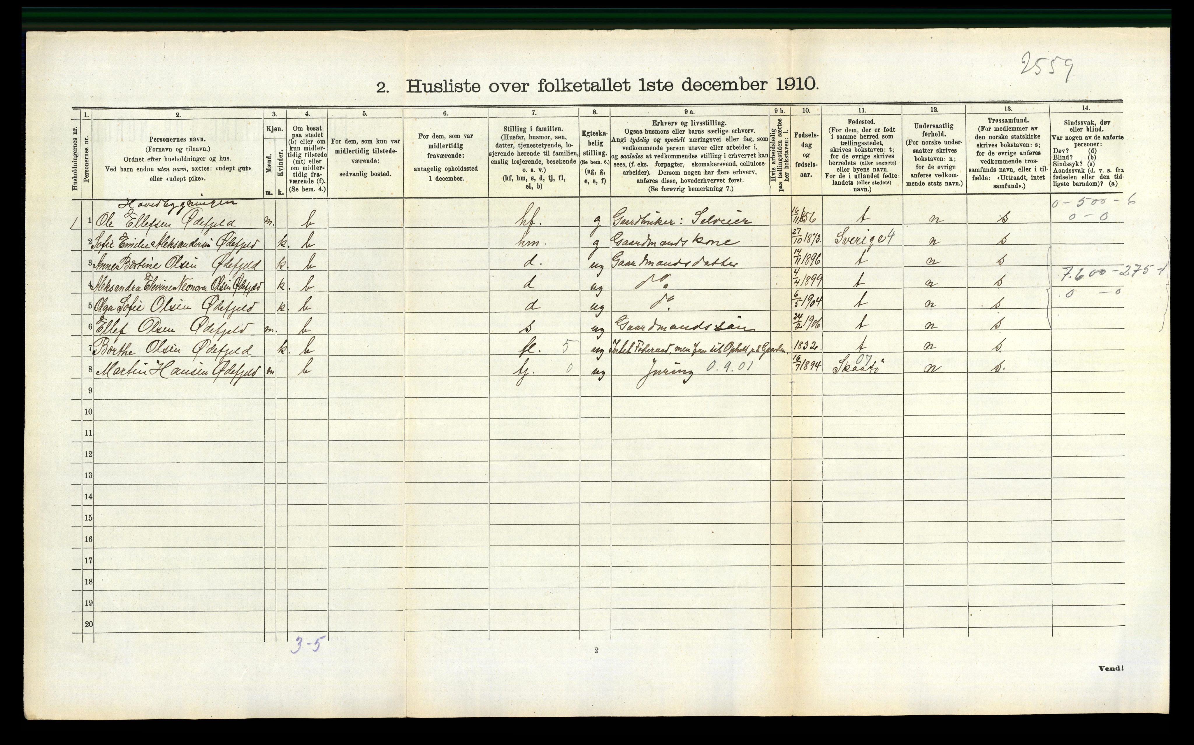 RA, 1910 census for Sannidal, 1910, p. 343