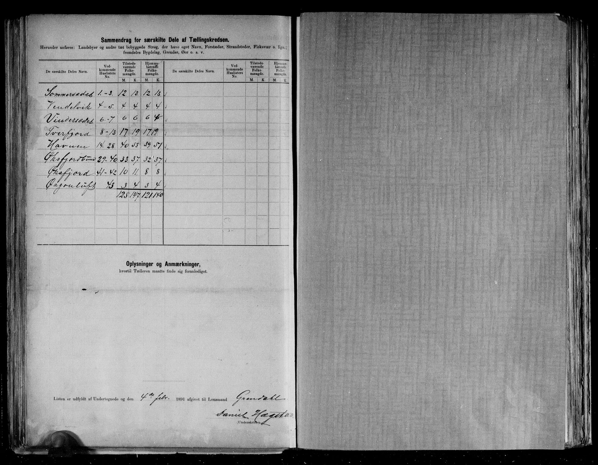 RA, 1891 census for 2014 Loppa, 1891, p. 13