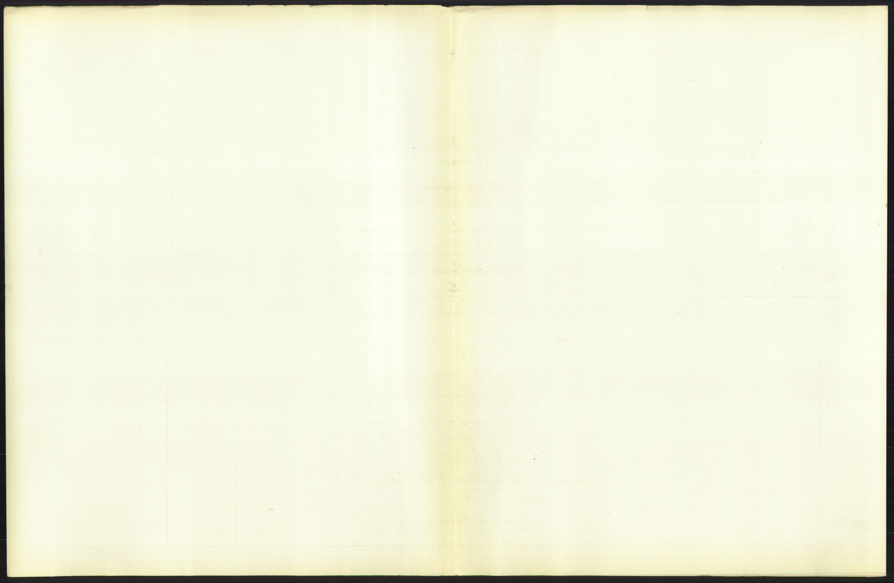 Statistisk sentralbyrå, Sosiodemografiske emner, Befolkning, RA/S-2228/D/Df/Dfb/Dfbb/L0007: Kristiania:  Levendefødte menn og kvinner., 1912, p. 695