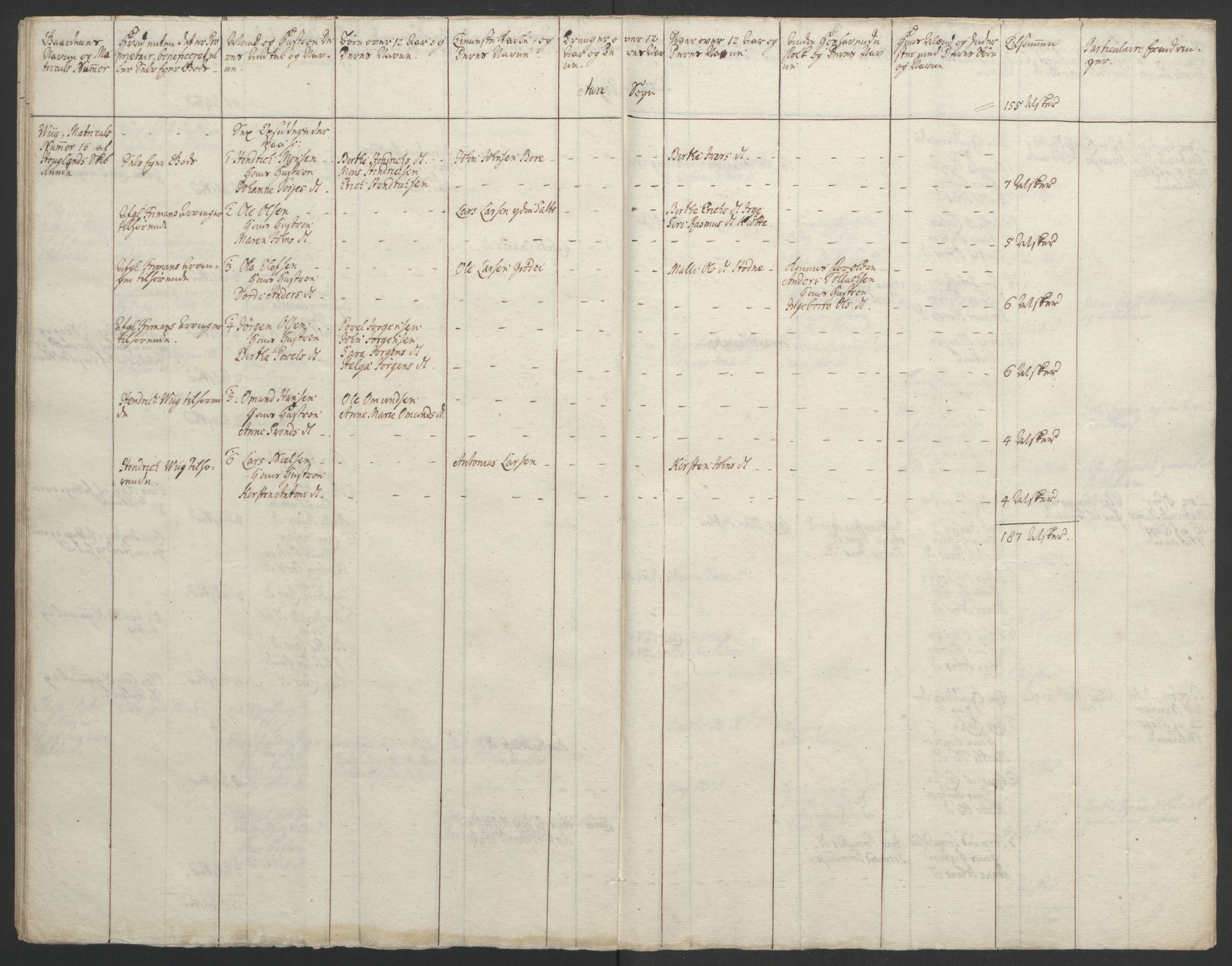 Rentekammeret inntil 1814, Realistisk ordnet avdeling, RA/EA-4070/Ol/L0015/0002: [Gg 10]: Ekstraskatten, 23.09.1762. Stavanger by, Jæren og Dalane, Bergen / Jæren og Dalane, 1762-1764, p. 57