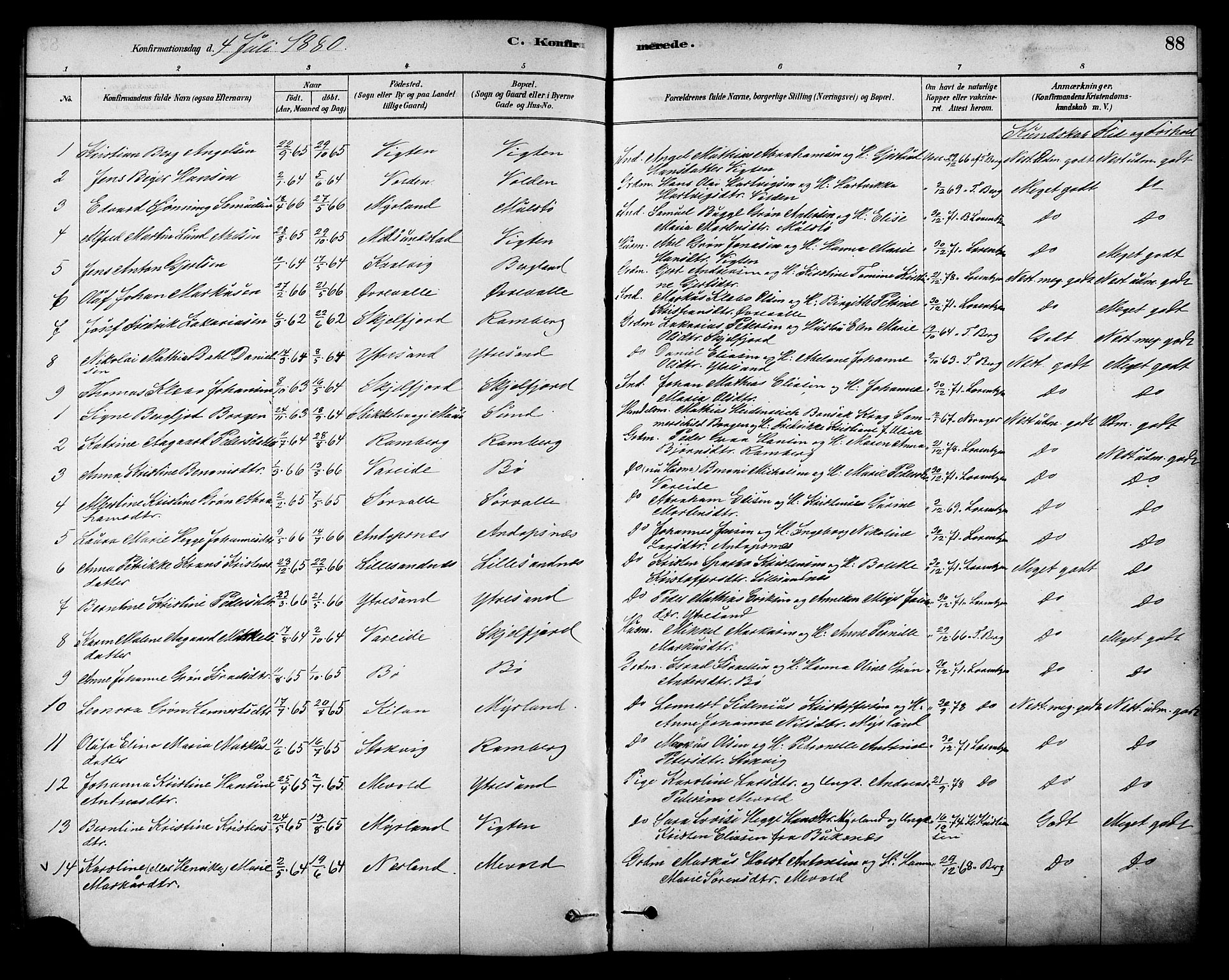 Ministerialprotokoller, klokkerbøker og fødselsregistre - Nordland, AV/SAT-A-1459/885/L1204: Parish register (official) no. 885A05, 1878-1892, p. 88