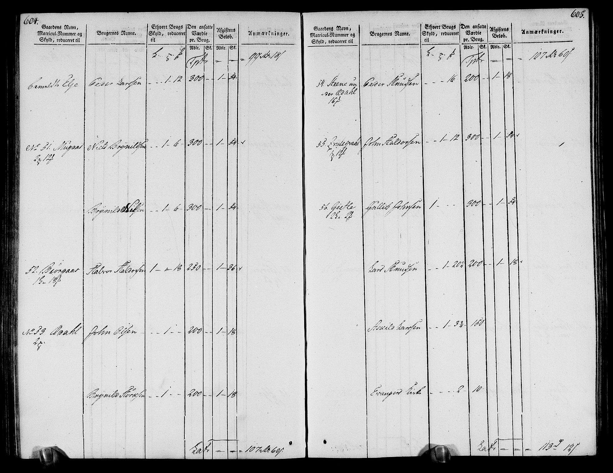 Rentekammeret inntil 1814, Realistisk ordnet avdeling, AV/RA-EA-4070/N/Ne/Nea/L0113: Nordhordland og Voss fogderi. Oppebørselsregister, 1803-1804, p. 310