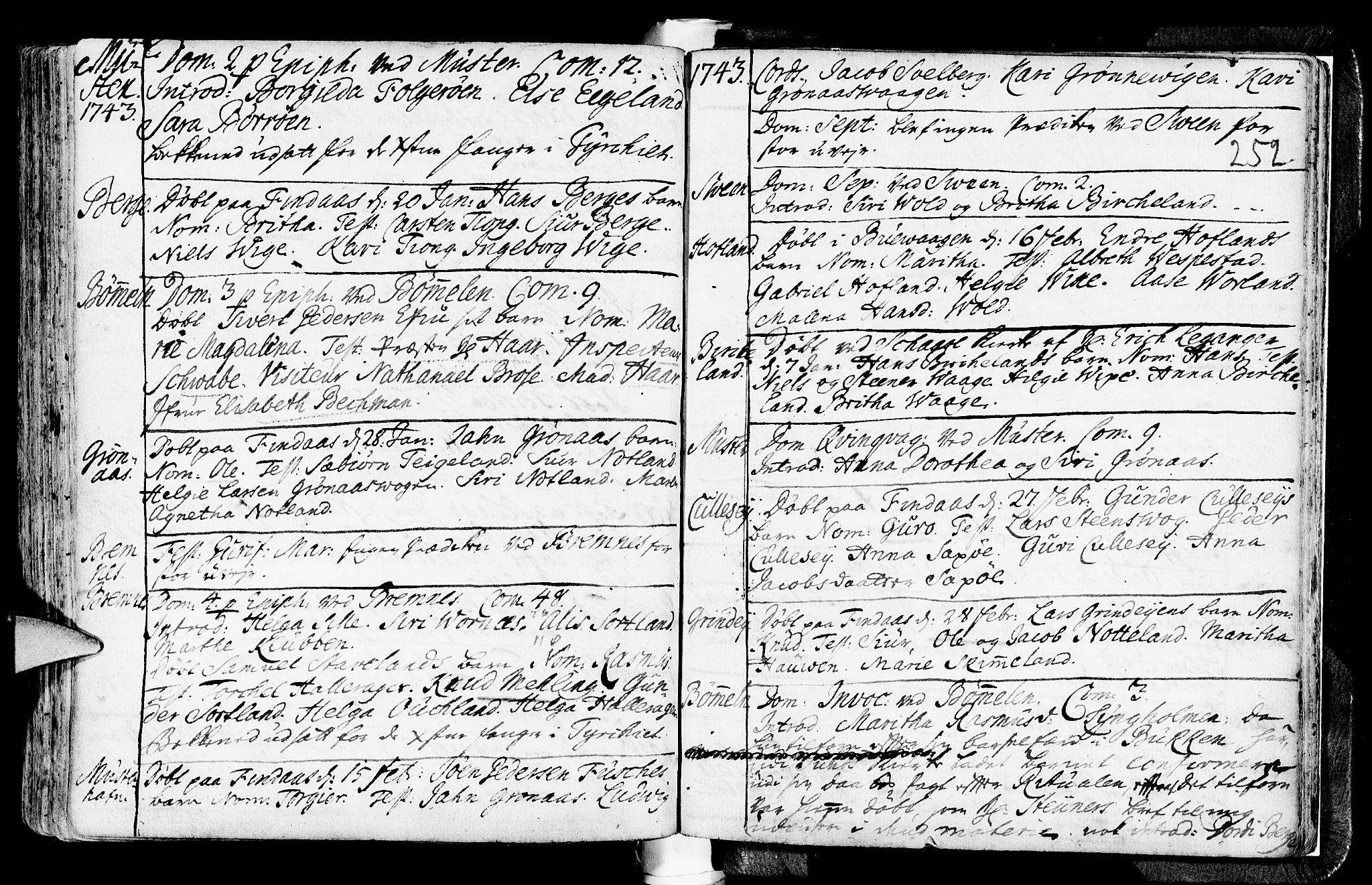 Finnås sokneprestembete, AV/SAB-A-99925/H/Ha/Haa/Haaa/L0001: Parish register (official) no. A 1, 1718-1744, p. 252