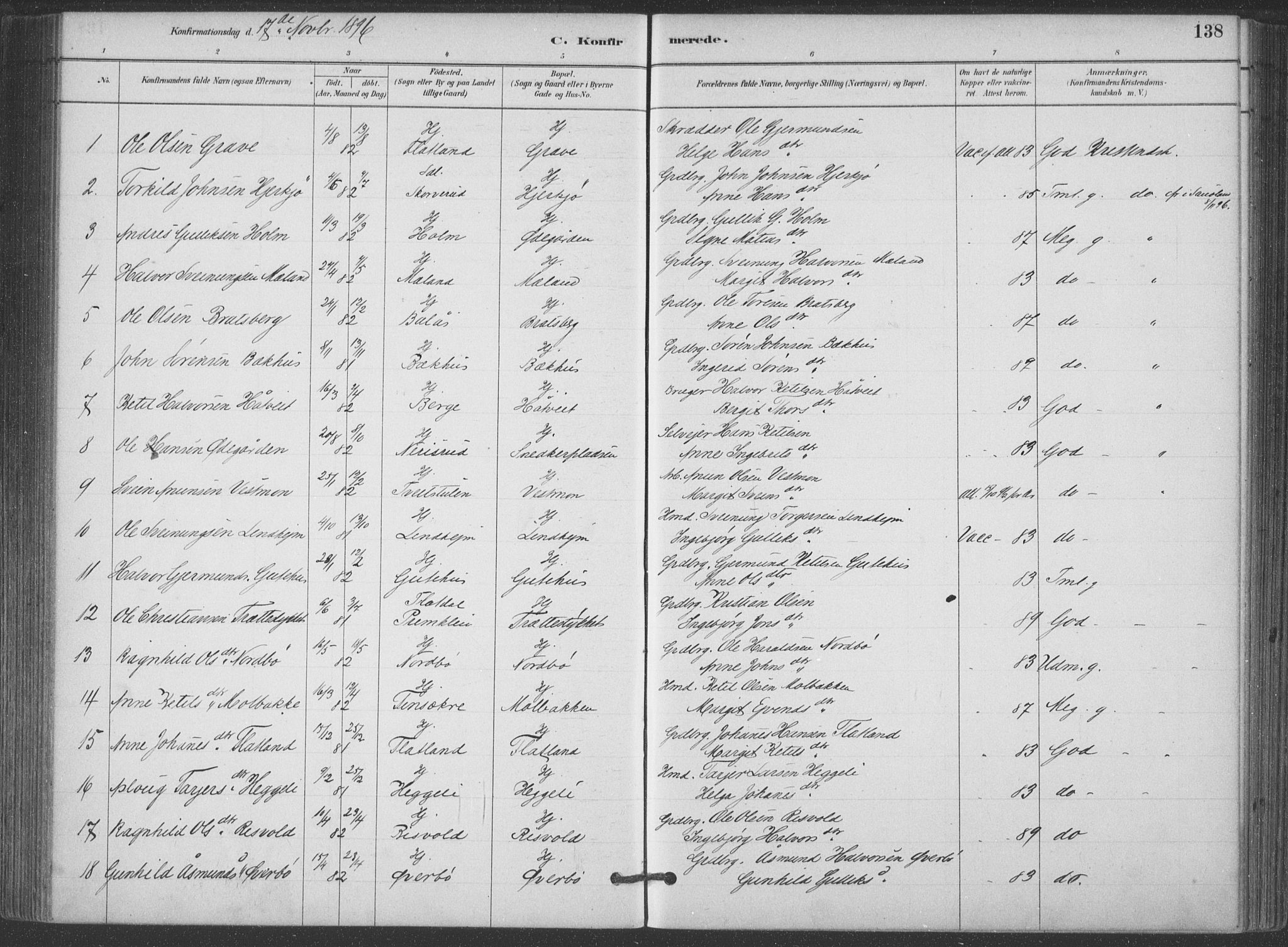 Hjartdal kirkebøker, SAKO/A-270/F/Fa/L0010: Parish register (official) no. I 10, 1880-1929, p. 138