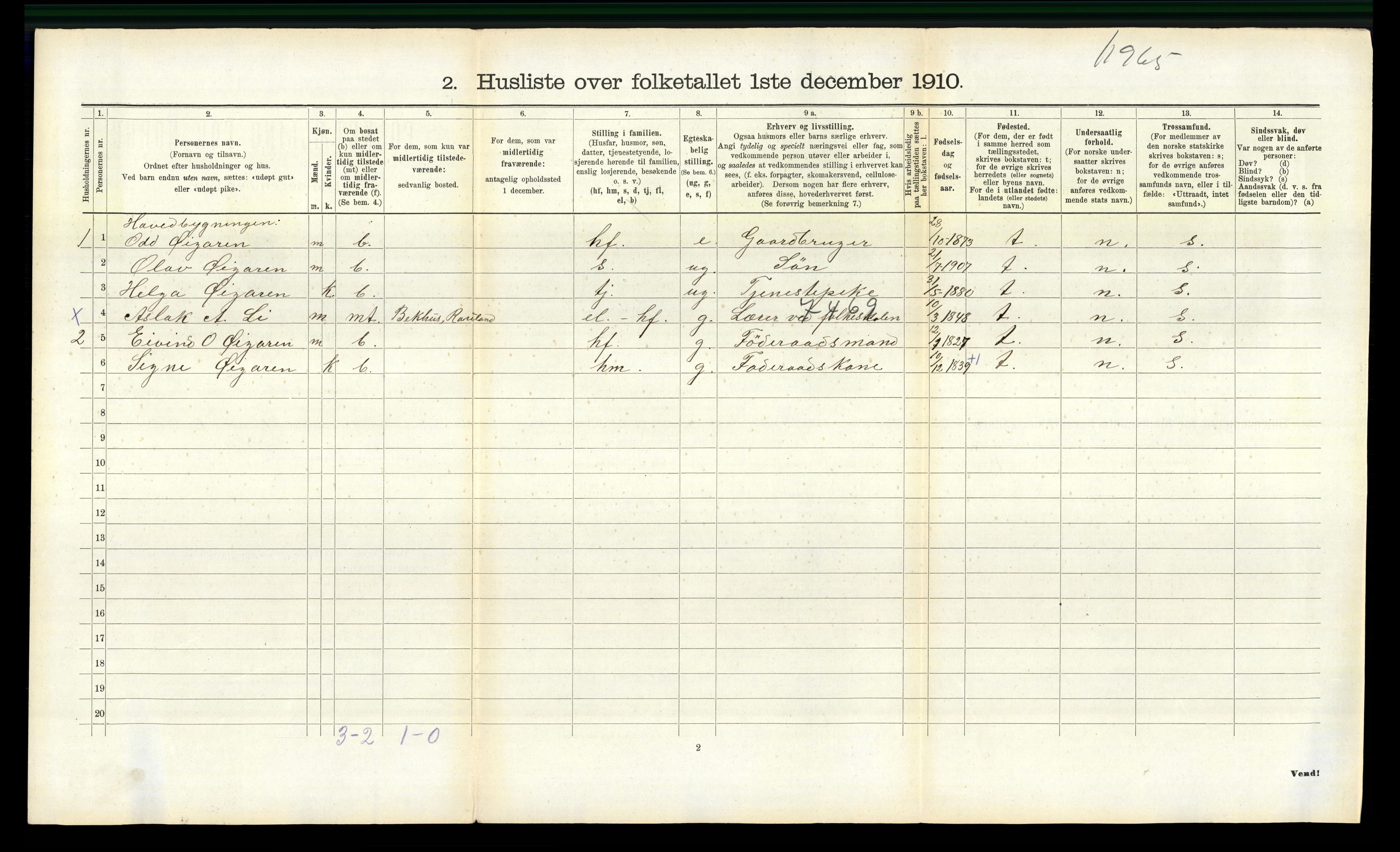 RA, 1910 census for Rauland, 1910, p. 98