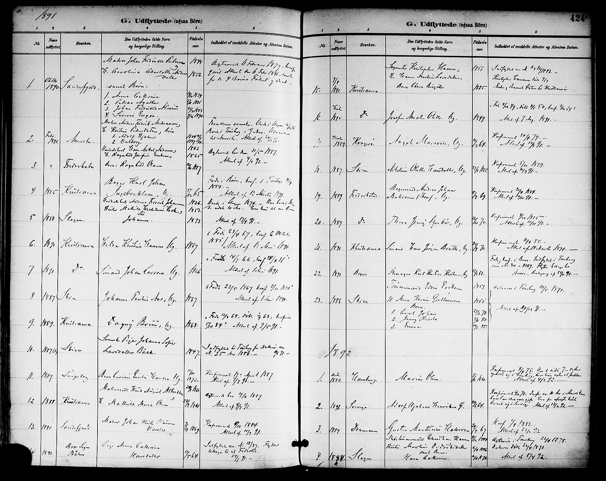 Tønsberg kirkebøker, AV/SAKO-A-330/F/Fa/L0012: Parish register (official) no. I 12, 1891-1899, p. 424