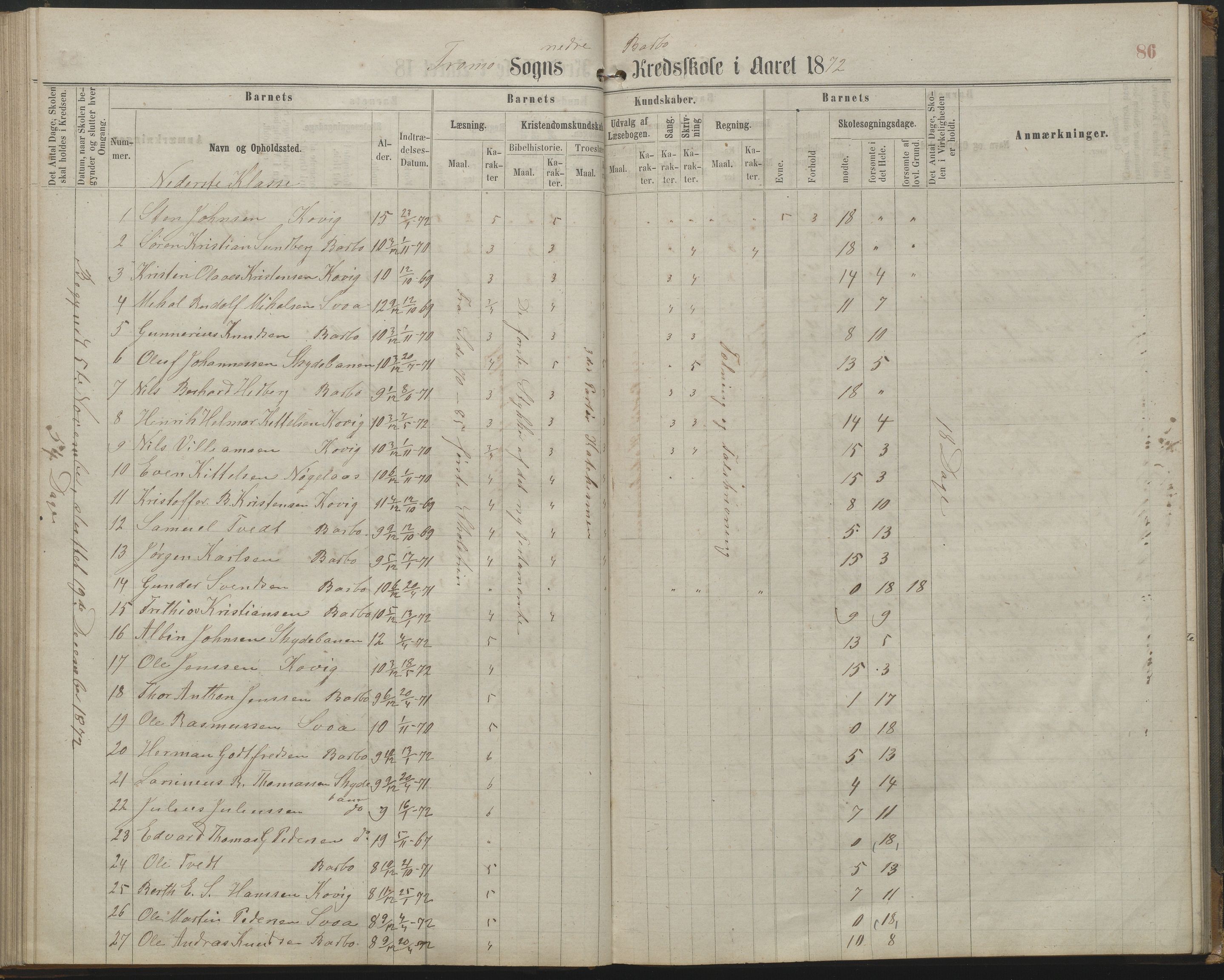 Arendal kommune, Katalog I, AAKS/KA0906-PK-I/07/L0161: Skoleprotokoll for 2. og 3. klasse, 1863-1877, p. 86