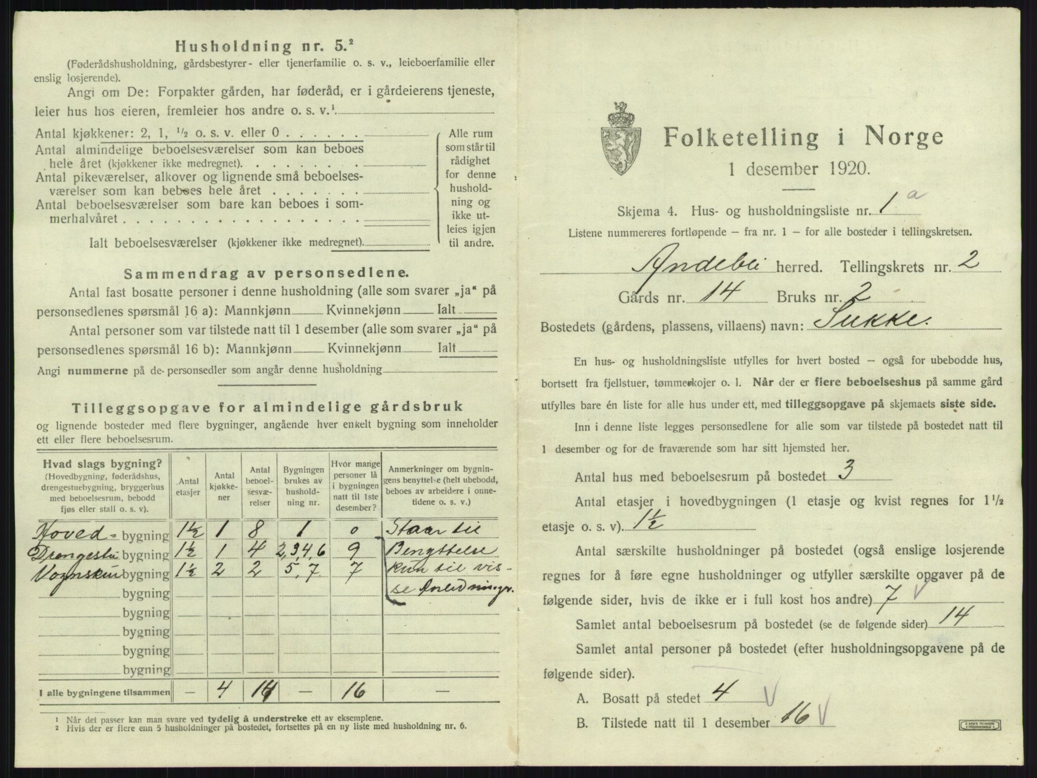 SAKO, 1920 census for Andebu, 1920, p. 126