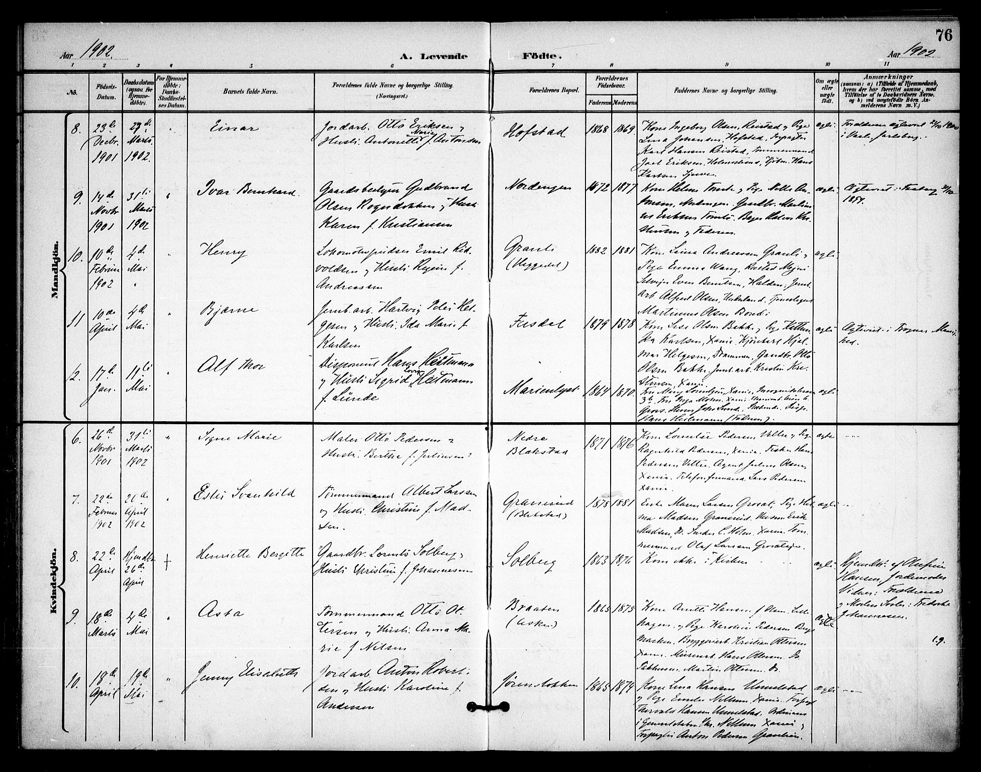 Asker prestekontor Kirkebøker, AV/SAO-A-10256a/F/Fa/L0015: Parish register (official) no. I 15, 1896-1915, p. 76