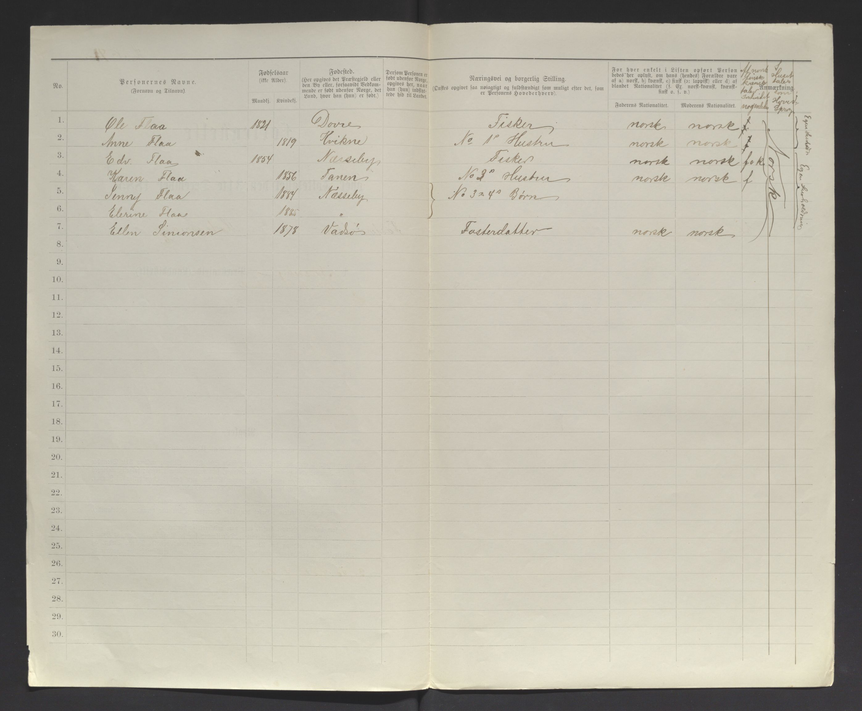 SATØ, 1885 census for 2027 Nesseby, 1885, p. 9b