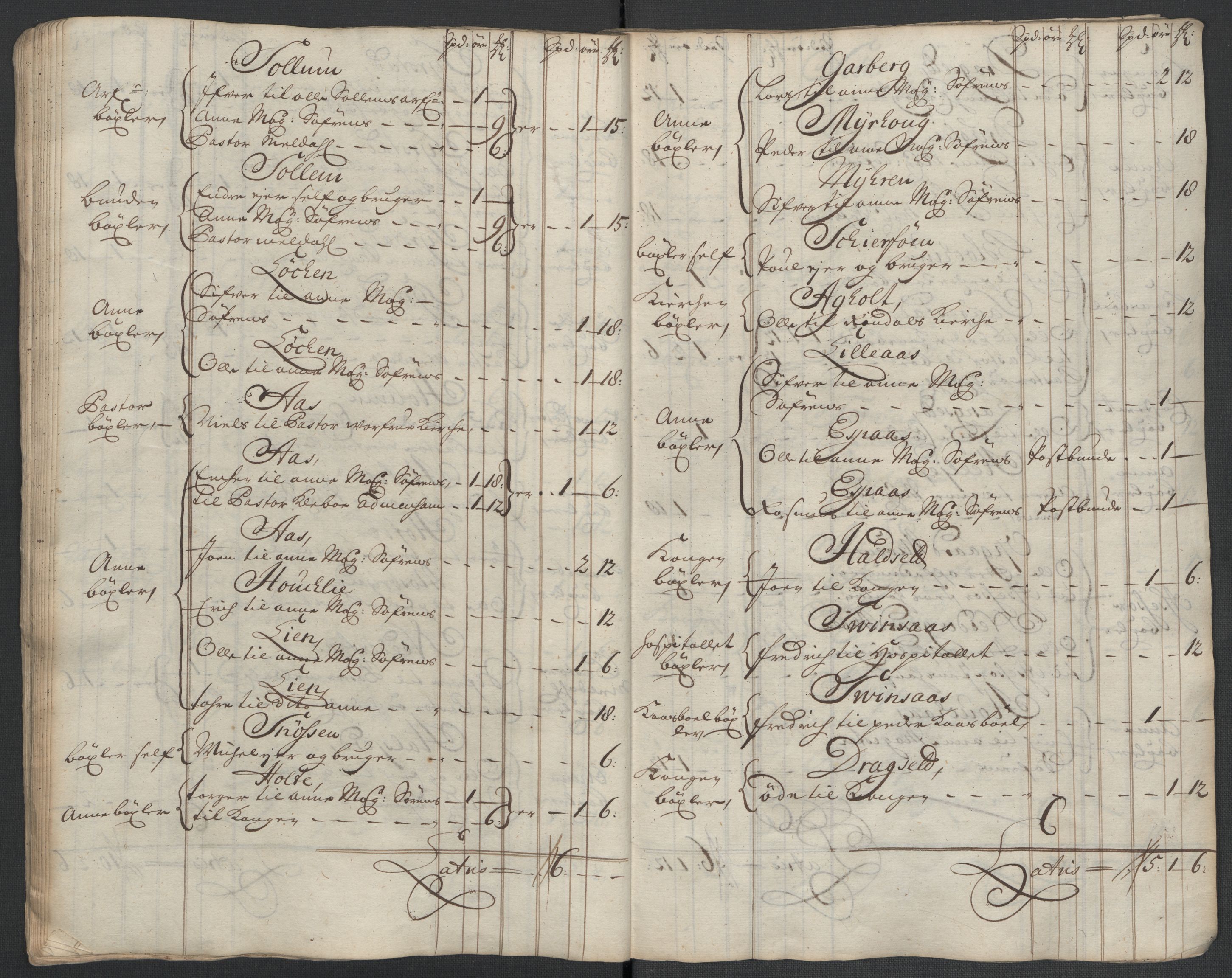 Rentekammeret inntil 1814, Reviderte regnskaper, Fogderegnskap, RA/EA-4092/R60/L3961: Fogderegnskap Orkdal og Gauldal, 1711, p. 62
