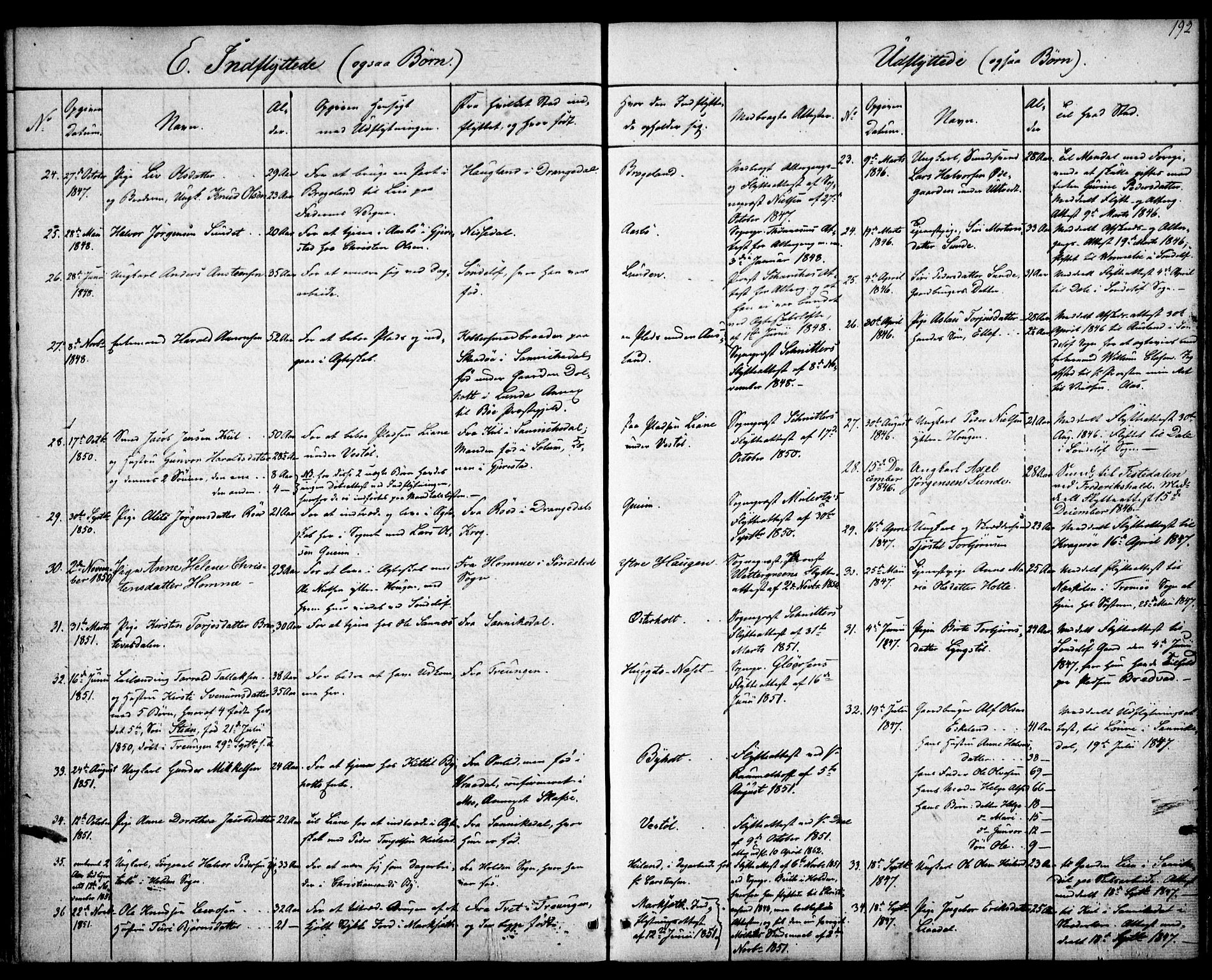 Gjerstad sokneprestkontor, SAK/1111-0014/F/Fa/Faa/L0006: Parish register (official) no. A 6, 1841-1857, p. 192