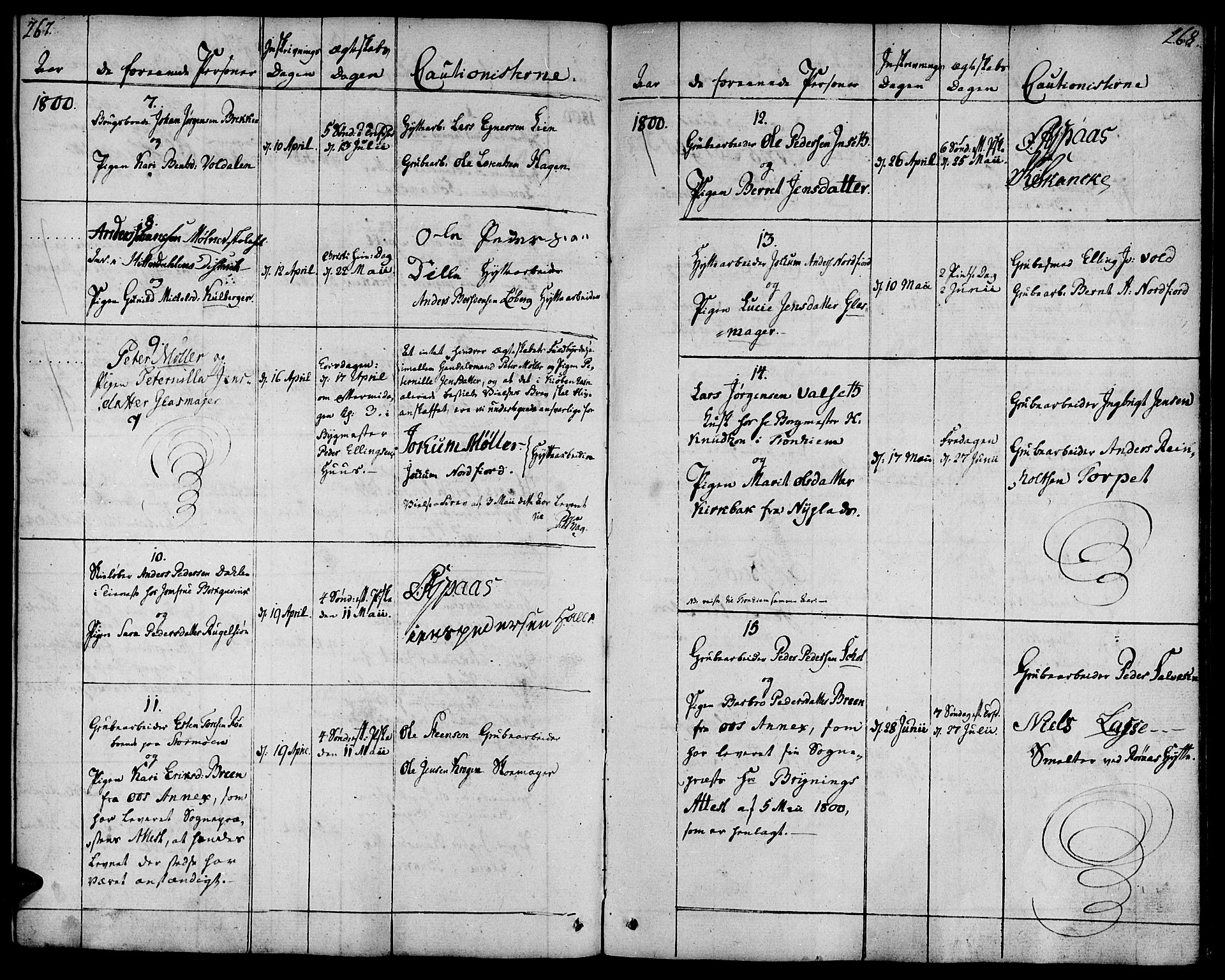 Ministerialprotokoller, klokkerbøker og fødselsregistre - Sør-Trøndelag, SAT/A-1456/681/L0927: Parish register (official) no. 681A05, 1798-1808, p. 267-268