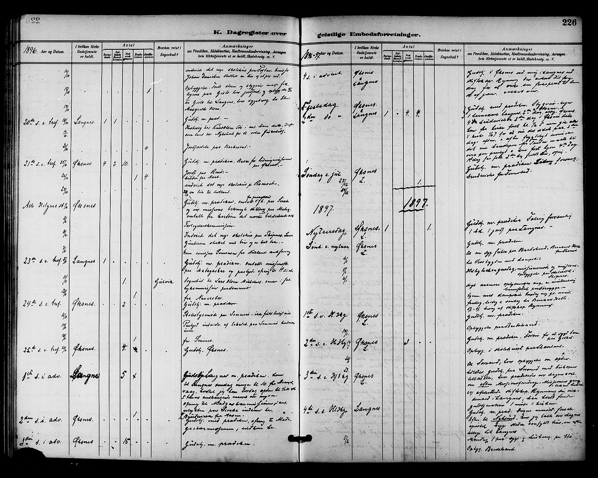 Ministerialprotokoller, klokkerbøker og fødselsregistre - Nordland, AV/SAT-A-1459/893/L1338: Parish register (official) no. 893A10, 1894-1903, p. 226