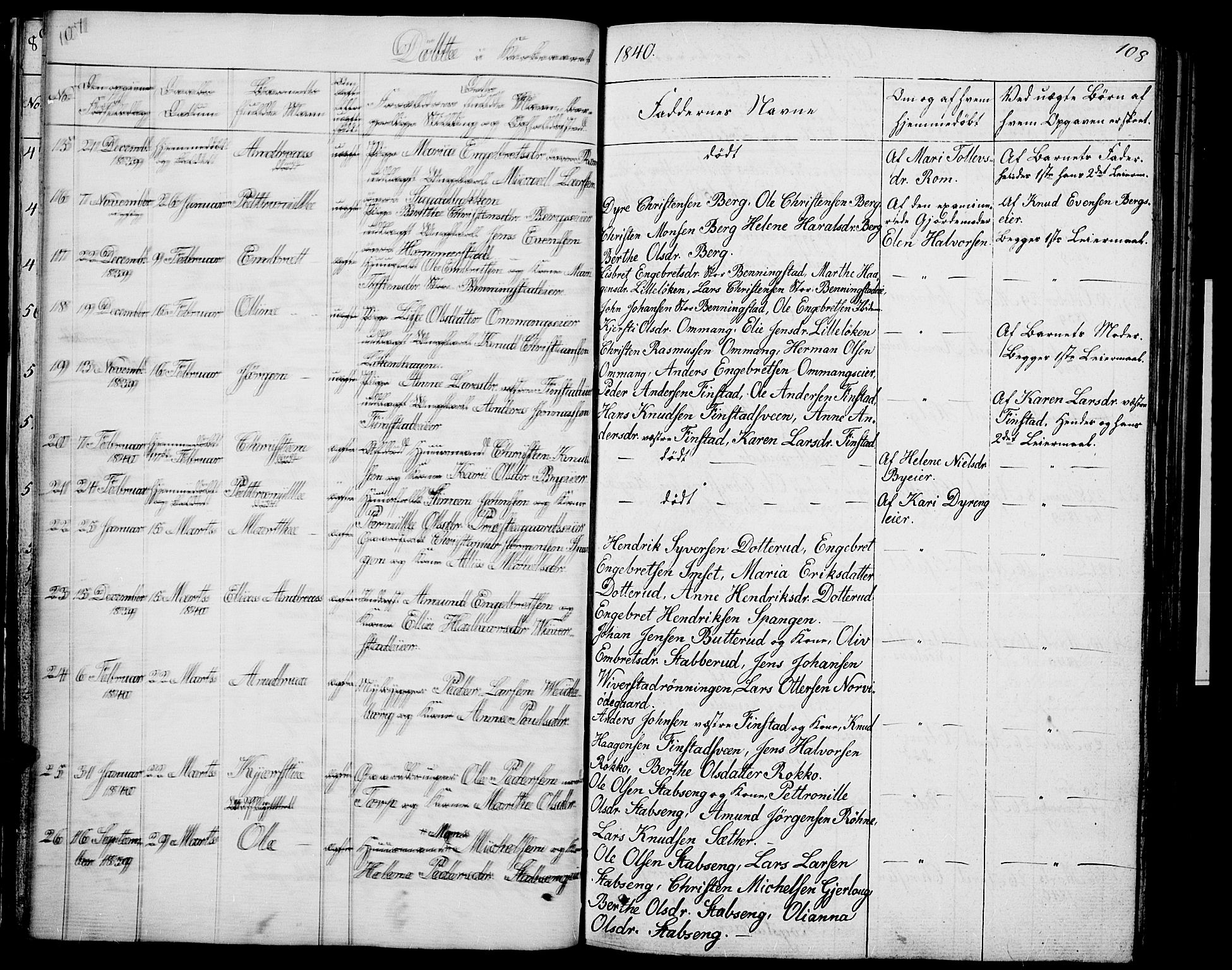 Løten prestekontor, AV/SAH-PREST-022/L/La/L0002: Parish register (copy) no. 2, 1832-1850, p. 107-108