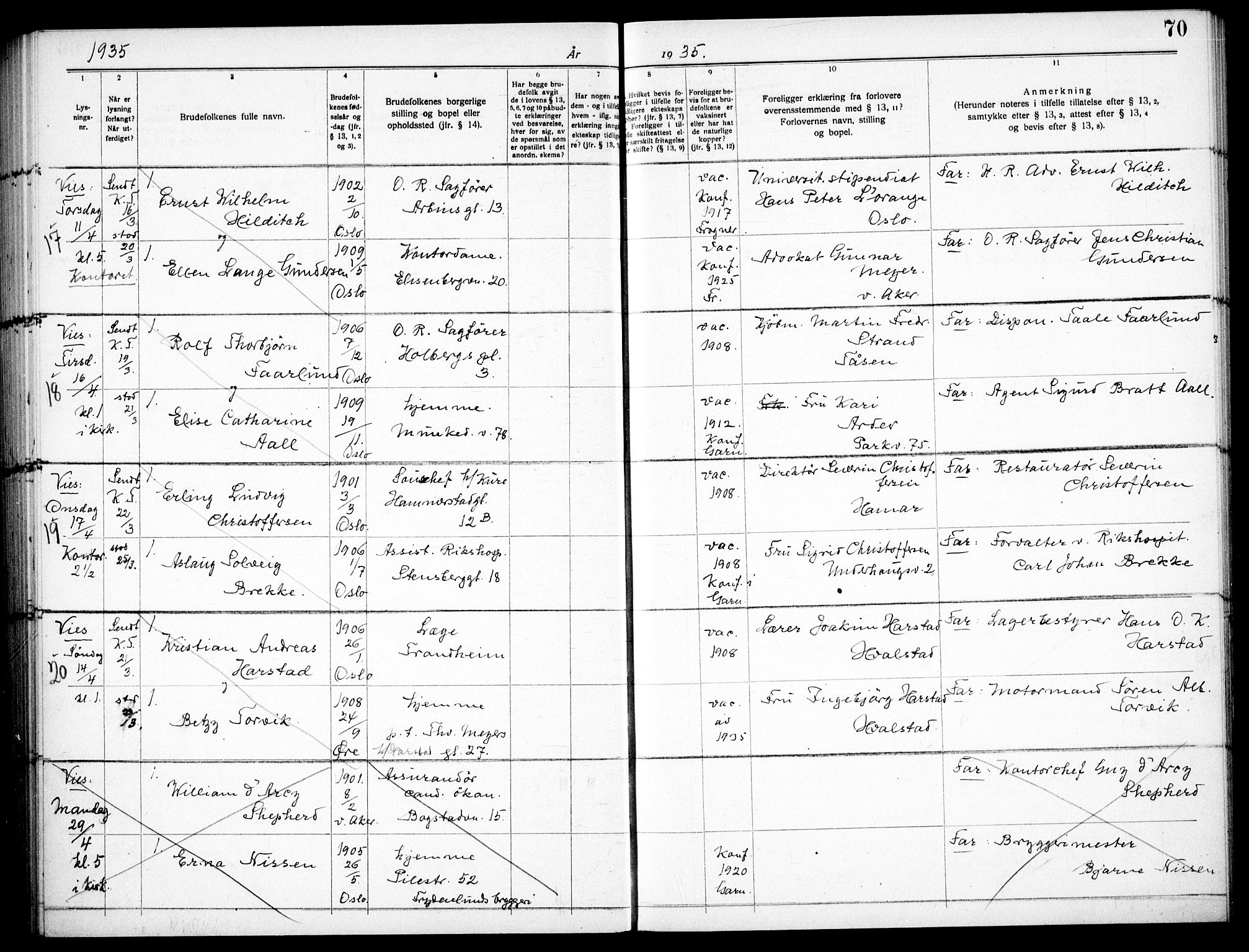 Garnisonsmenigheten Kirkebøker, AV/SAO-A-10846/H/Ha/L0011: Banns register no. I 11, 1932-1936, p. 70