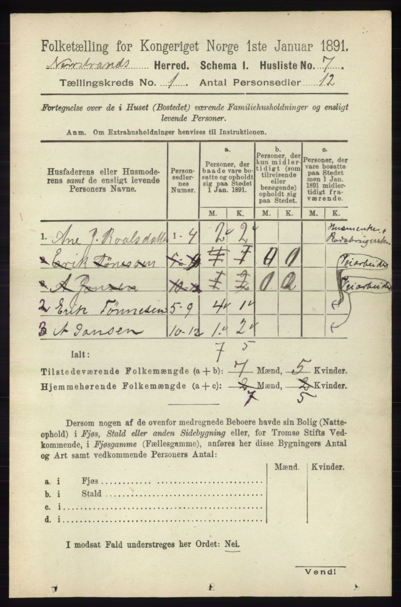 RA, 1891 census for 1139 Nedstrand, 1891, p. 33