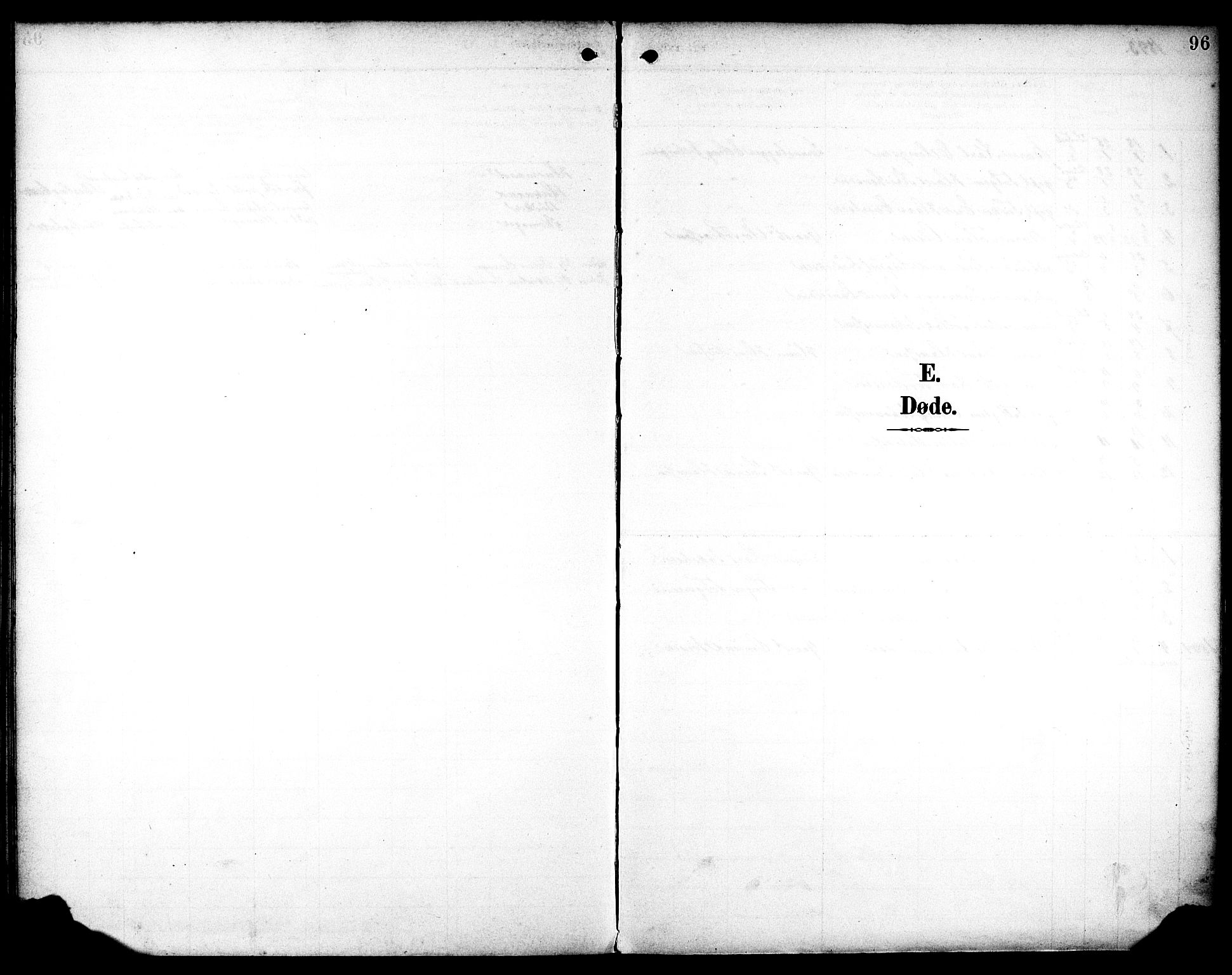 Eigersund sokneprestkontor, SAST/A-101807/S08/L0020: Parish register (official) no. A 19, 1893-1910, p. 96