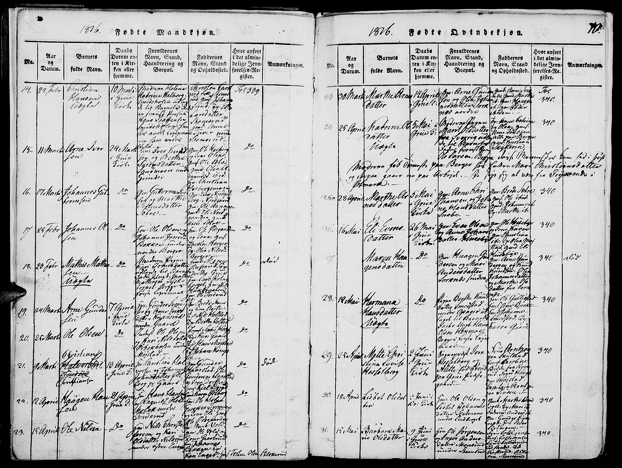 Grue prestekontor, AV/SAH-PREST-036/H/Ha/Hab/L0002: Parish register (copy) no. 2, 1815-1841, p. 10