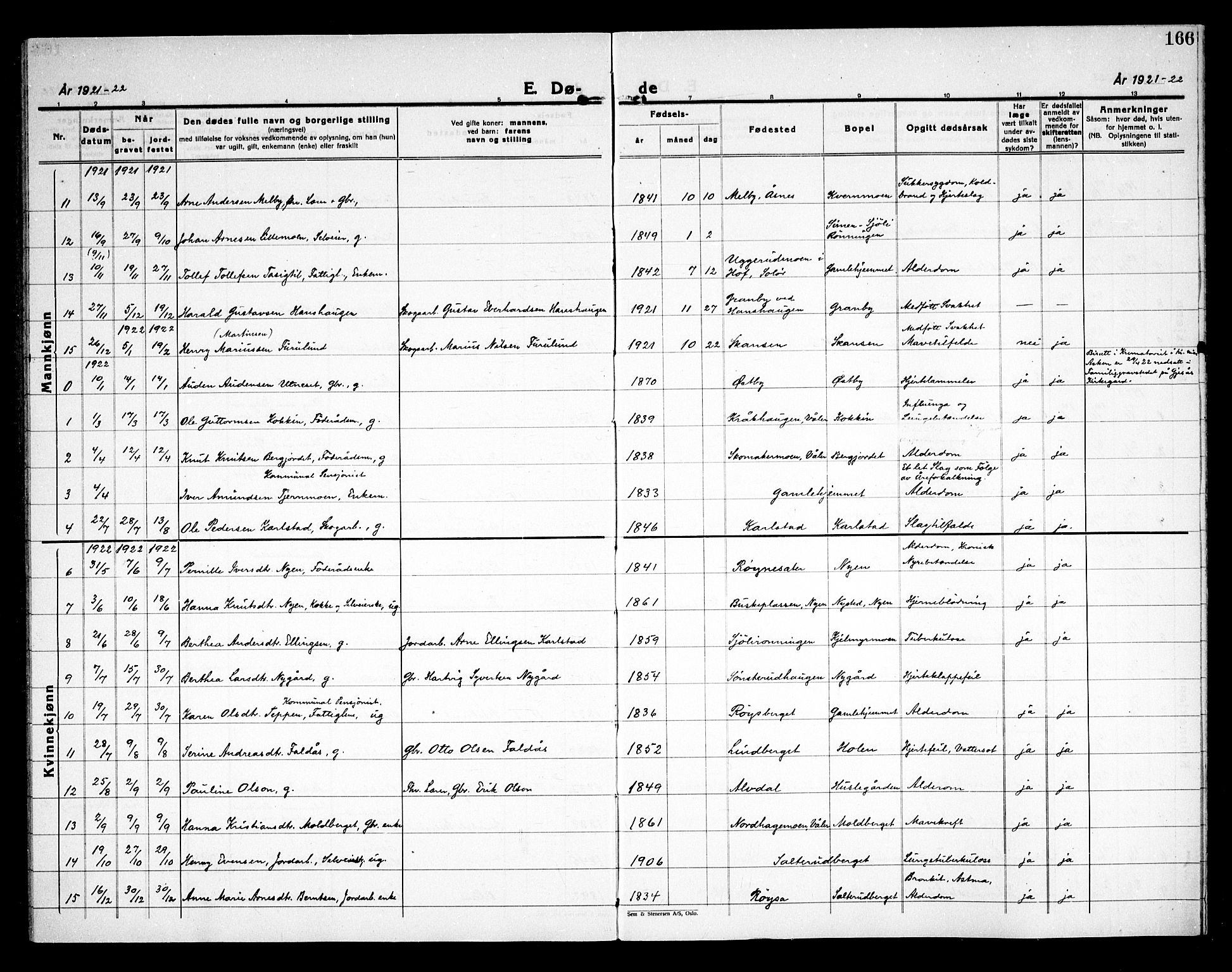Åsnes prestekontor, SAH/PREST-042/H/Ha/Haa/L0000D: Parish register (official) no. 0B, 1890-1929, p. 166