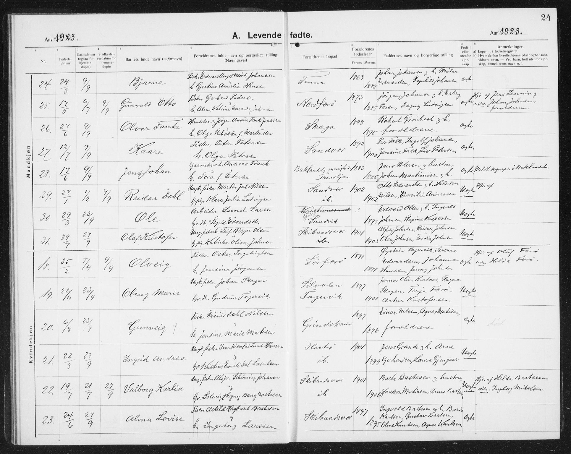 Ministerialprotokoller, klokkerbøker og fødselsregistre - Nordland, SAT/A-1459/834/L0517: Parish register (copy) no. 834C07, 1919-1939, p. 24
