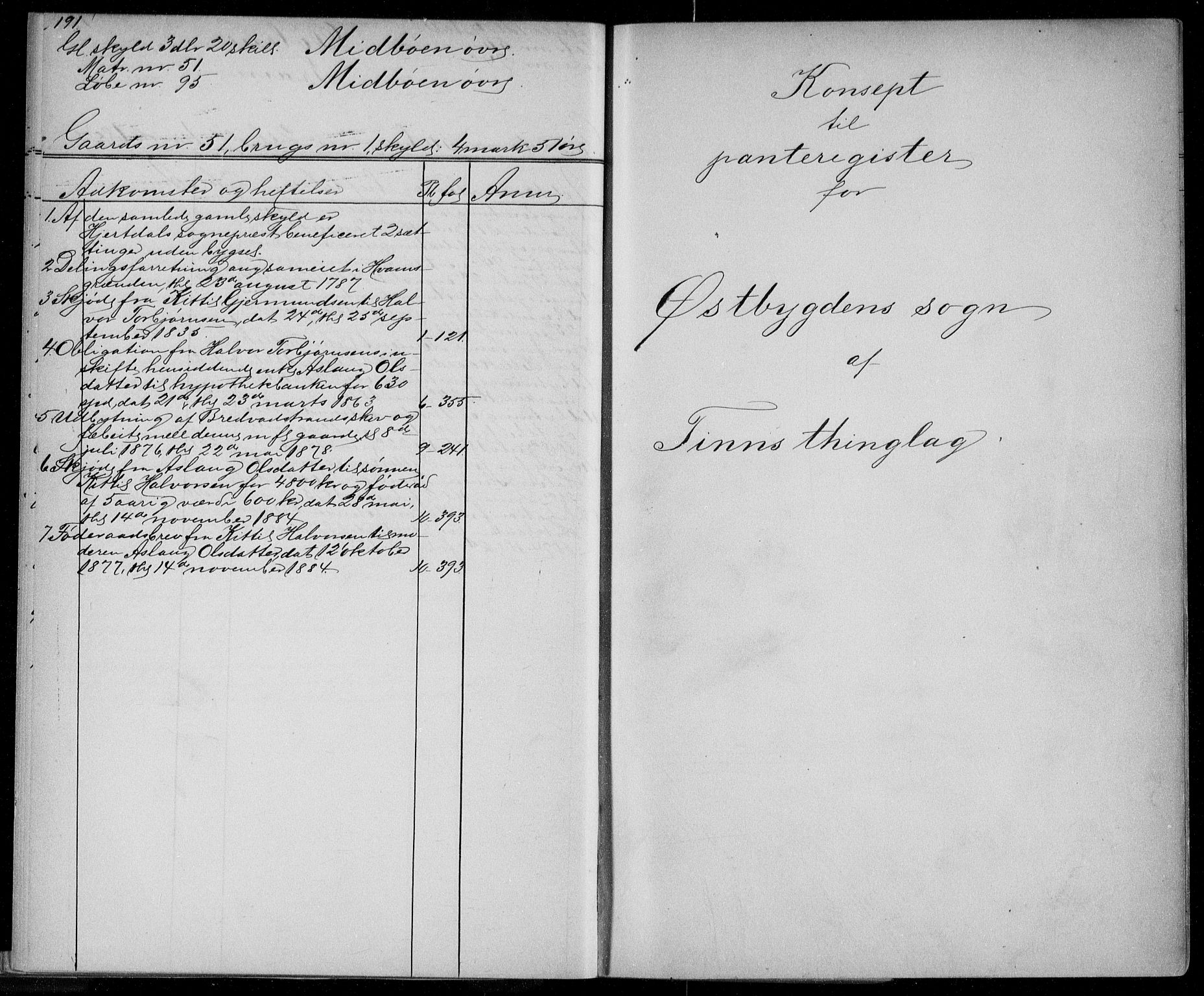 Øvre Telemark østfjelske sorenskriveri, AV/SAKO-A-213/G/Gb/Gbc/L0001: Mortgage register no. III 1, p. 191