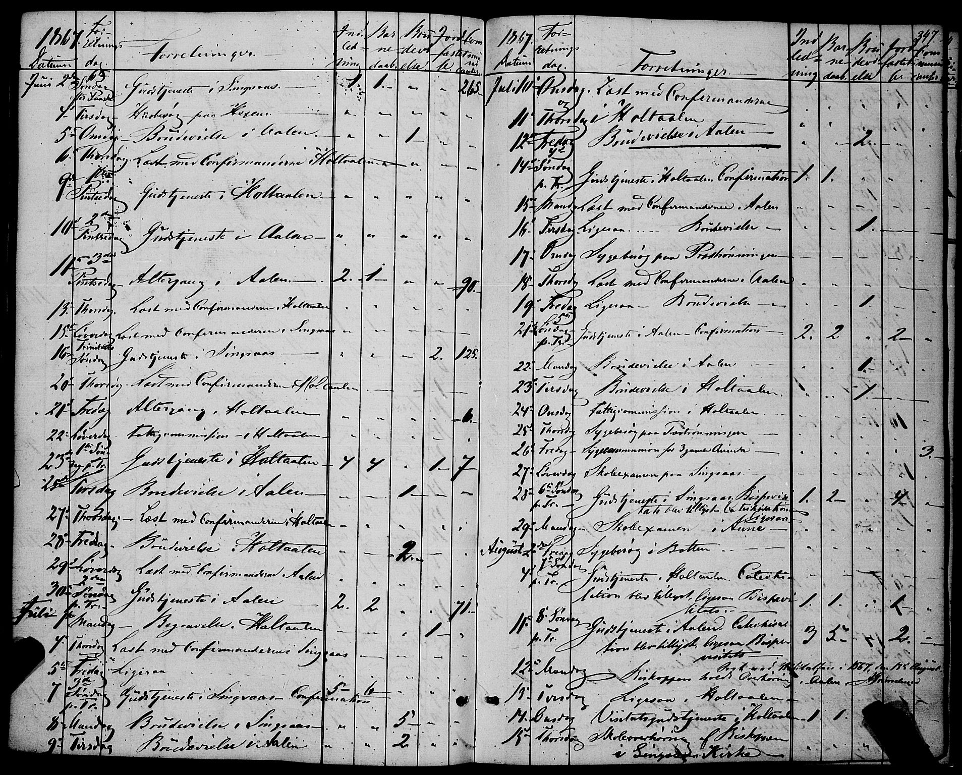 Ministerialprotokoller, klokkerbøker og fødselsregistre - Sør-Trøndelag, AV/SAT-A-1456/685/L0966: Parish register (official) no. 685A07 /1, 1860-1869, p. 347