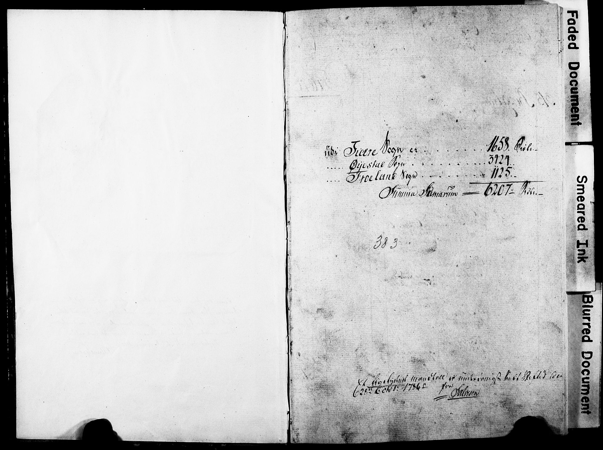 Stian Herlofsen Finne-Grønns samling, AAKS/DA-1021/Y/Y01/L0001: Manntallsprotokoll for Fjære, Øyestad og Froland, 1786