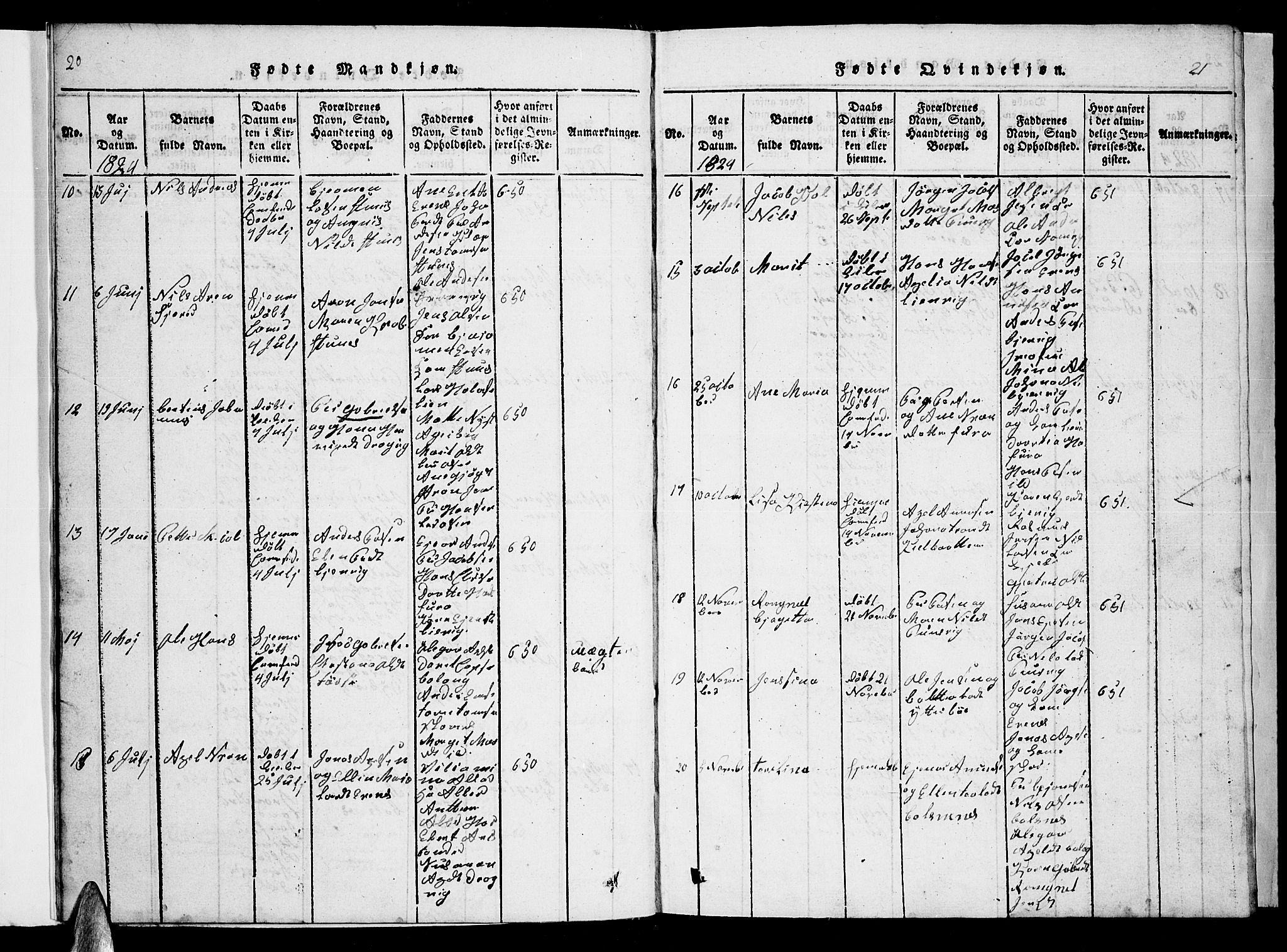 Ministerialprotokoller, klokkerbøker og fødselsregistre - Nordland, AV/SAT-A-1459/863/L0911: Parish register (copy) no. 863C01, 1821-1858, p. 20-21