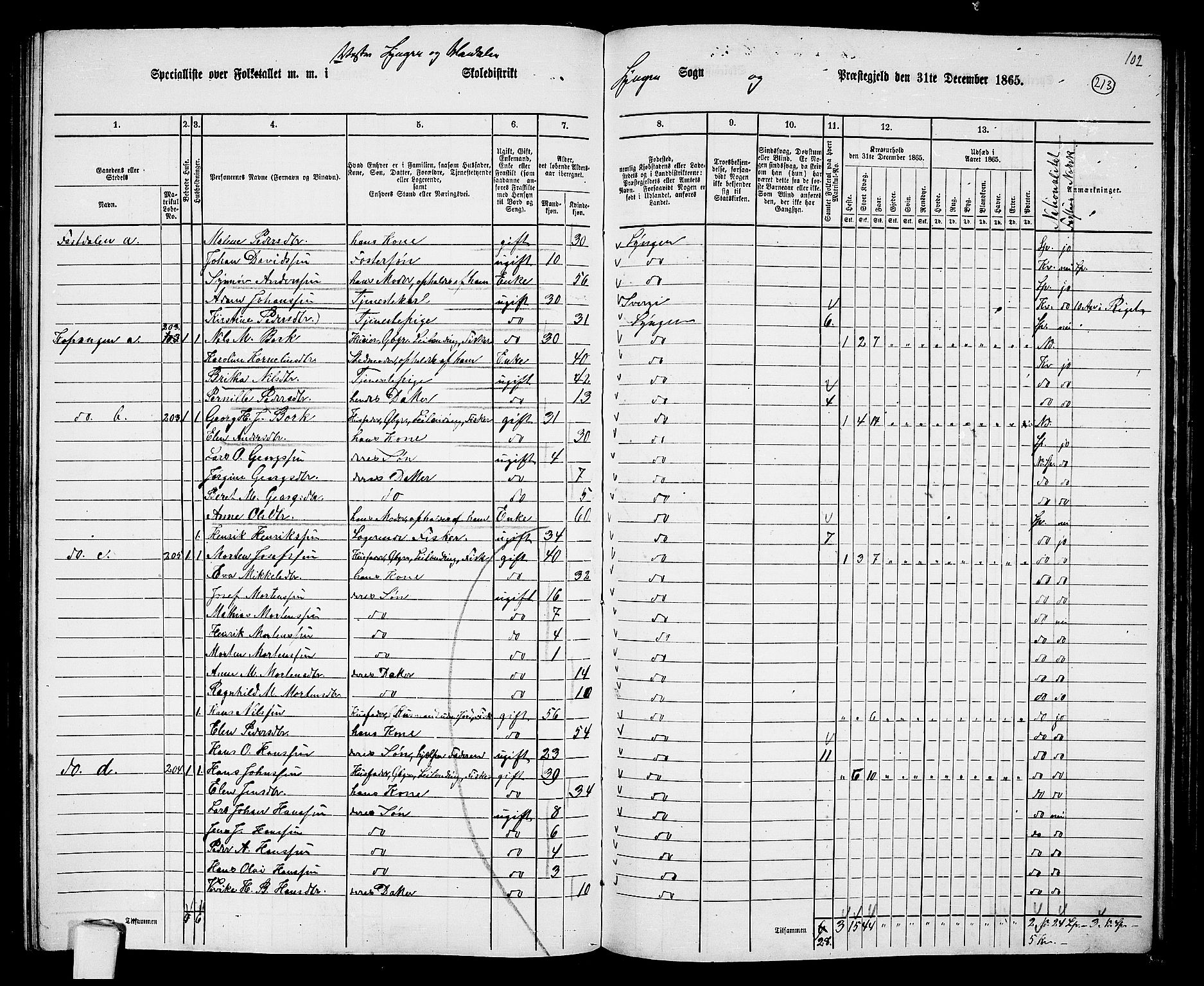 RA, 1865 census for Lyngen, 1865, p. 48