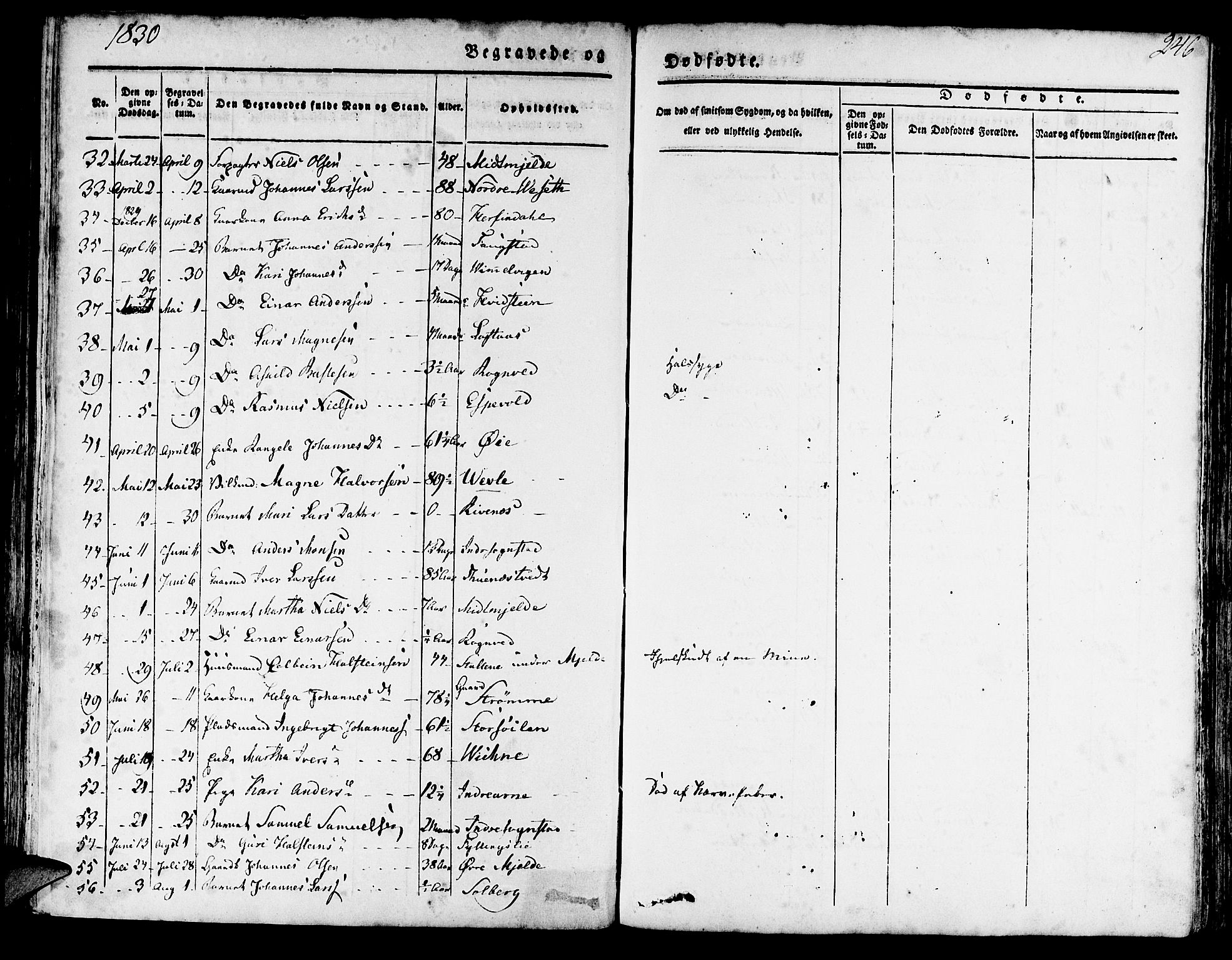 Haus sokneprestembete, AV/SAB-A-75601/H/Haa: Parish register (official) no. A 14, 1827-1838, p. 246