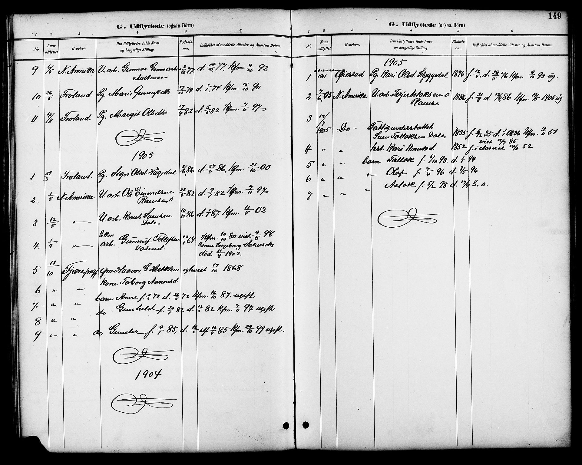 Åmli sokneprestkontor, SAK/1111-0050/F/Fb/Fbb/L0002: Parish register (copy) no. B 2, 1890-1905, p. 149