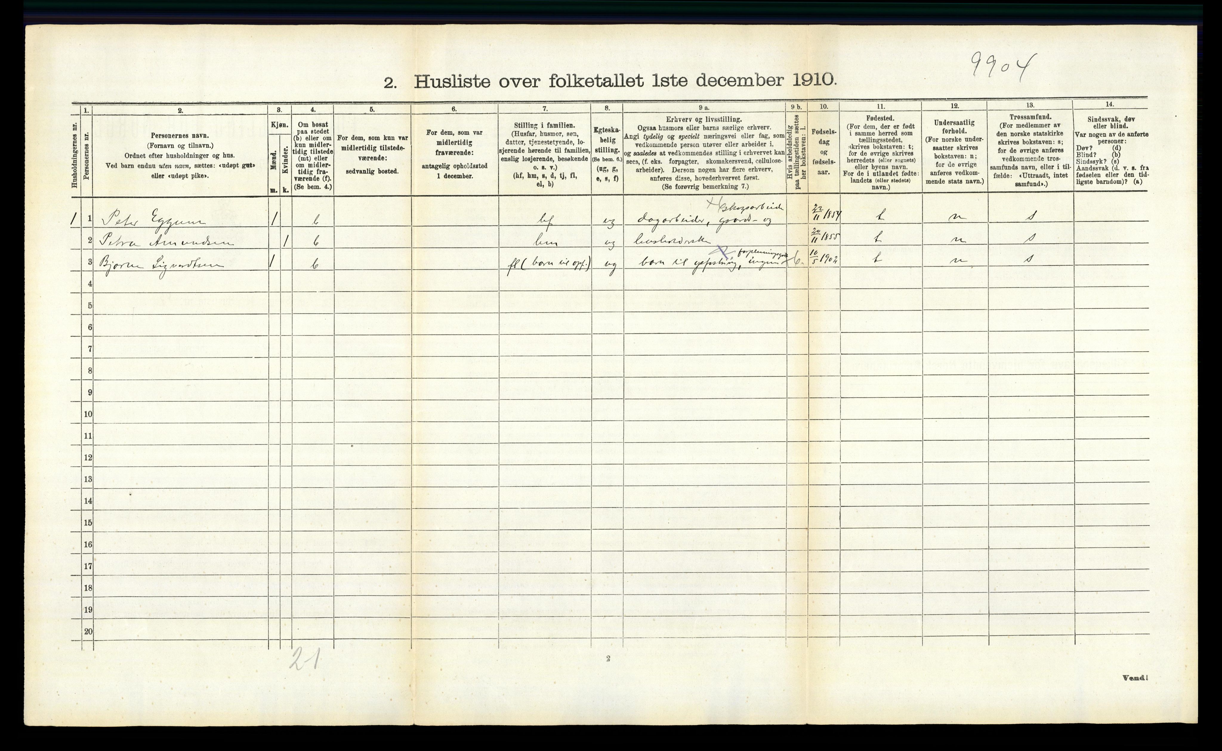 RA, 1910 census for Nes, 1910, p. 179