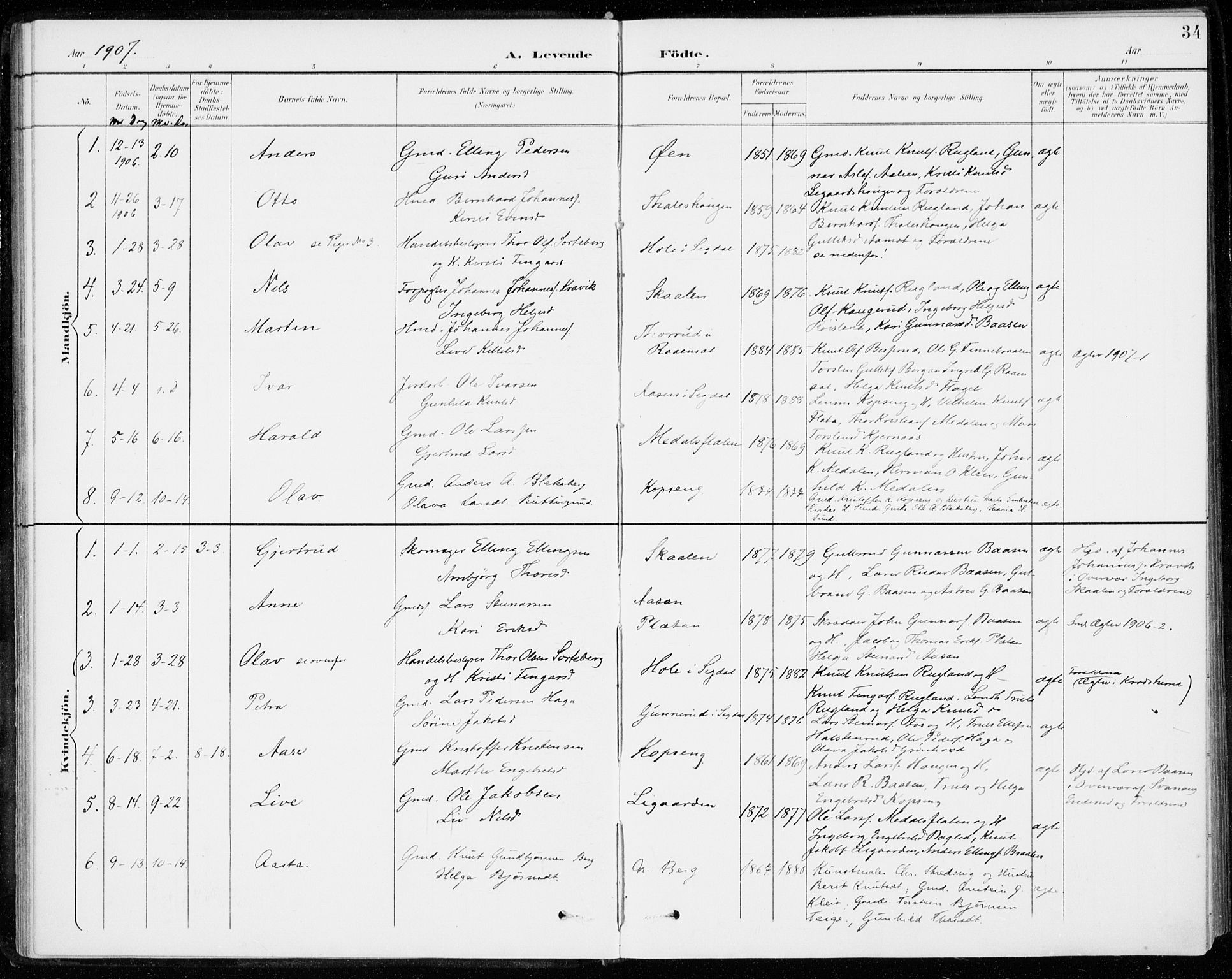 Sigdal kirkebøker, SAKO/A-245/F/Fc/L0002: Parish register (official) no. III 2, 1894-1911, p. 34