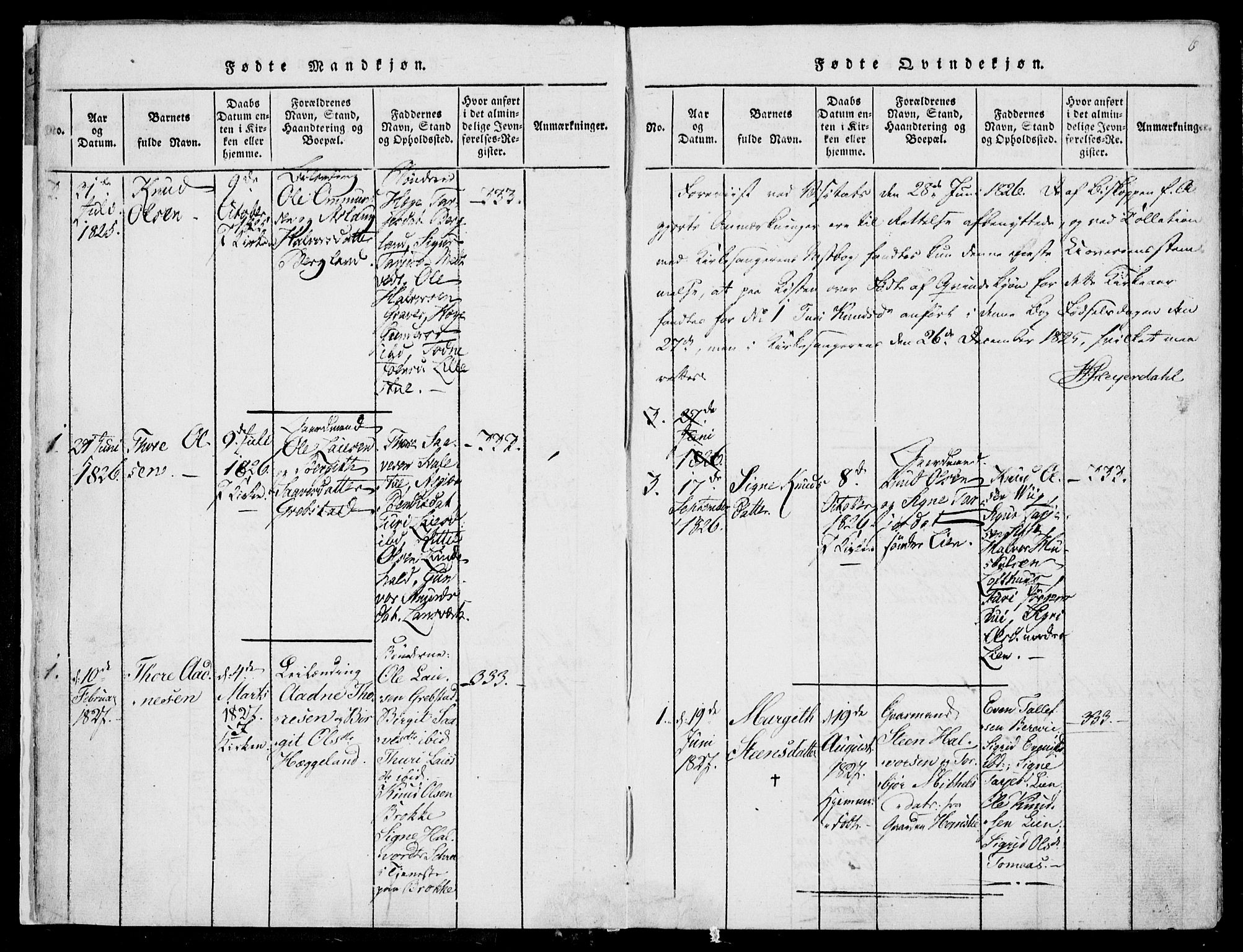 Fyresdal kirkebøker, SAKO/A-263/F/Fa/L0004: Parish register (official) no. I 4, 1815-1854, p. 6