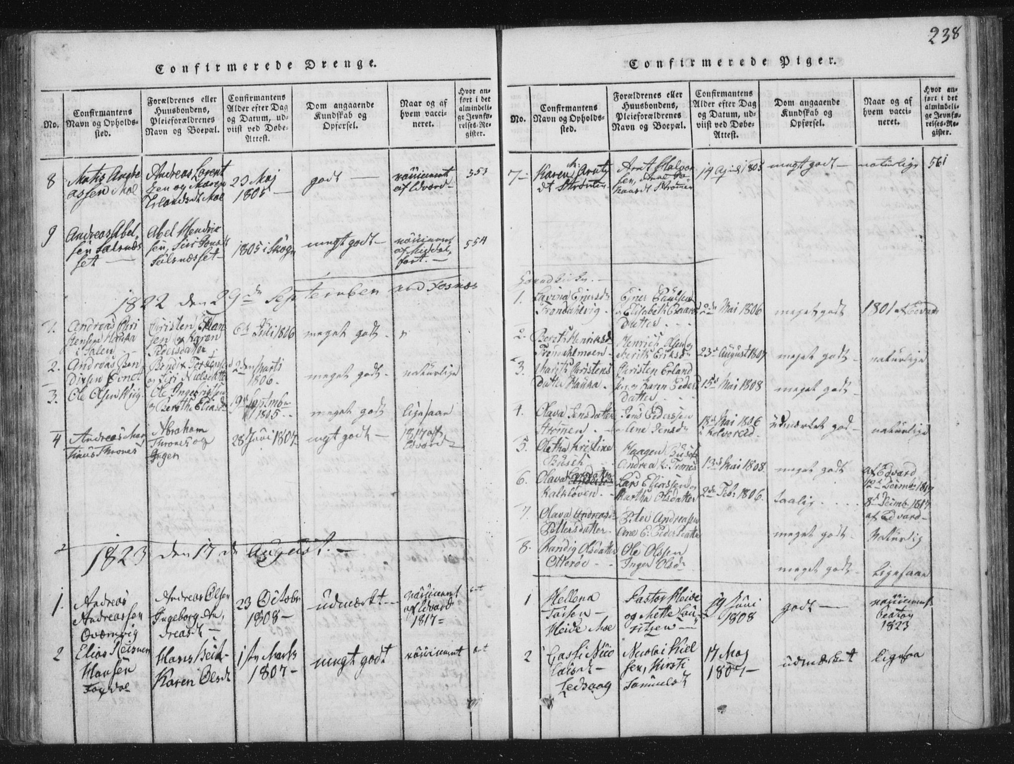 Ministerialprotokoller, klokkerbøker og fødselsregistre - Nord-Trøndelag, SAT/A-1458/773/L0609: Parish register (official) no. 773A03 /1, 1815-1830, p. 238