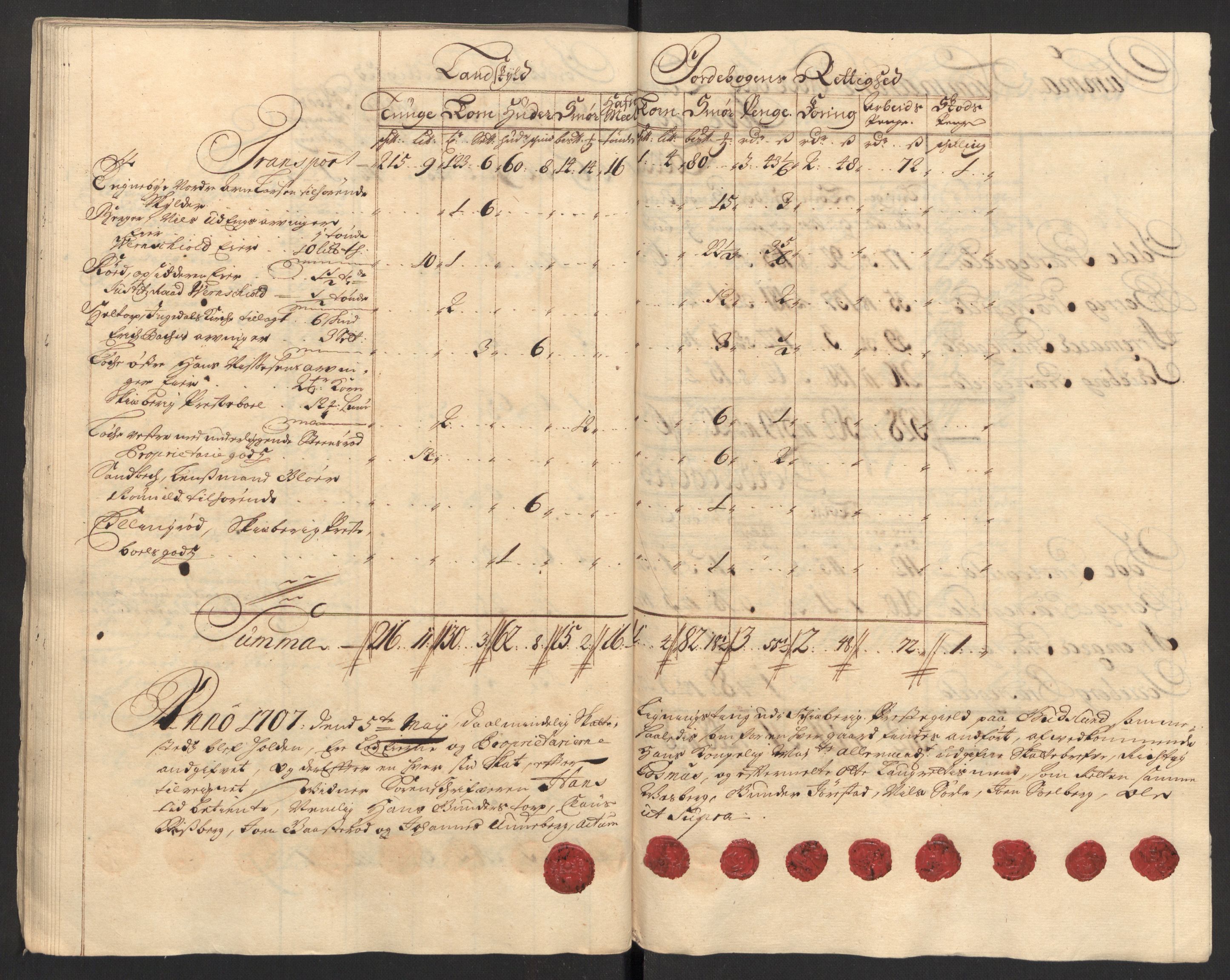 Rentekammeret inntil 1814, Reviderte regnskaper, Fogderegnskap, AV/RA-EA-4092/R01/L0018: Fogderegnskap Idd og Marker, 1707-1709, p. 62