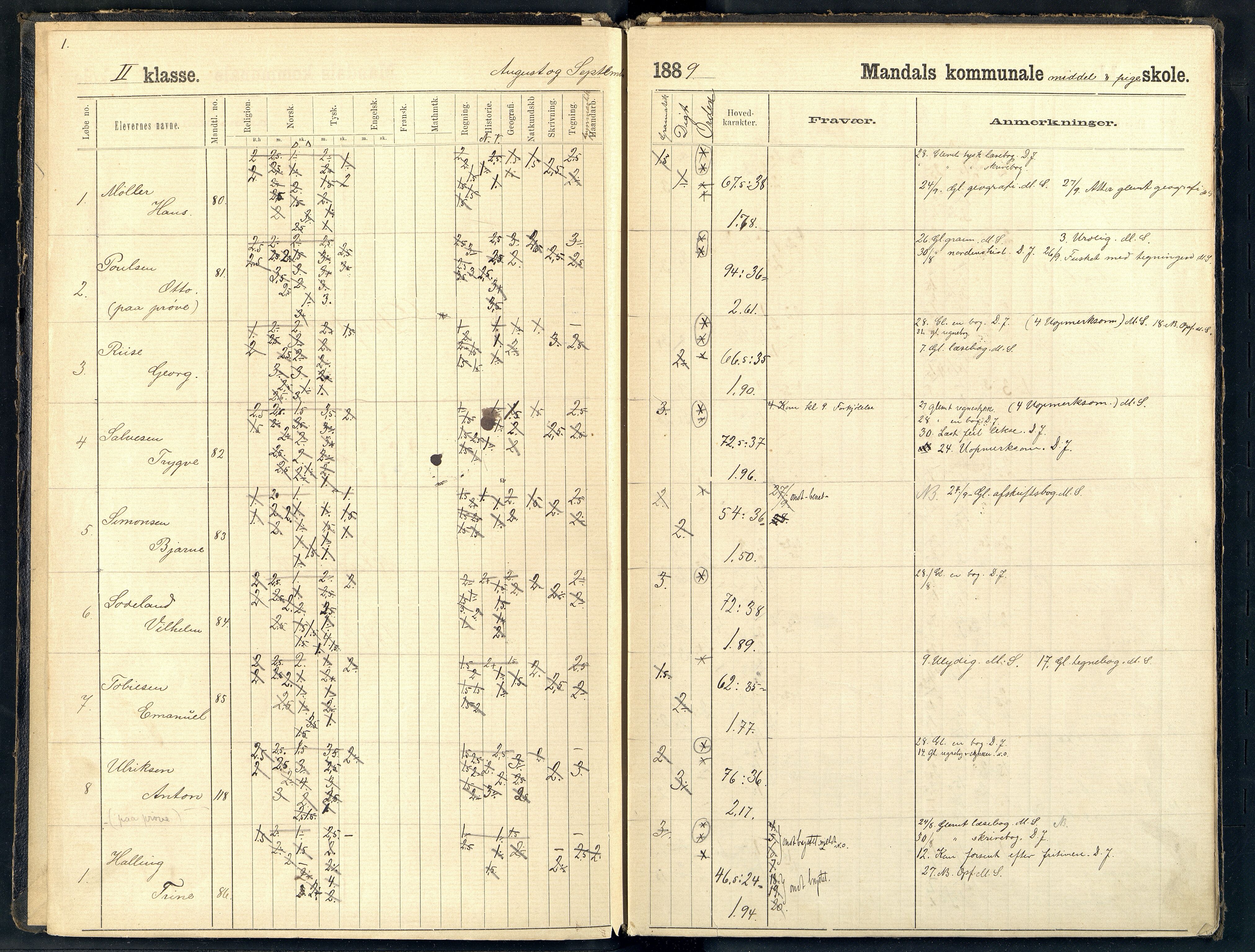 Mandal By - Borgerskolen/Middelskolen/Høiere Allmenskole, ARKSOR/1002MG550/I/L0009: Dagbok (d), 1889-1890