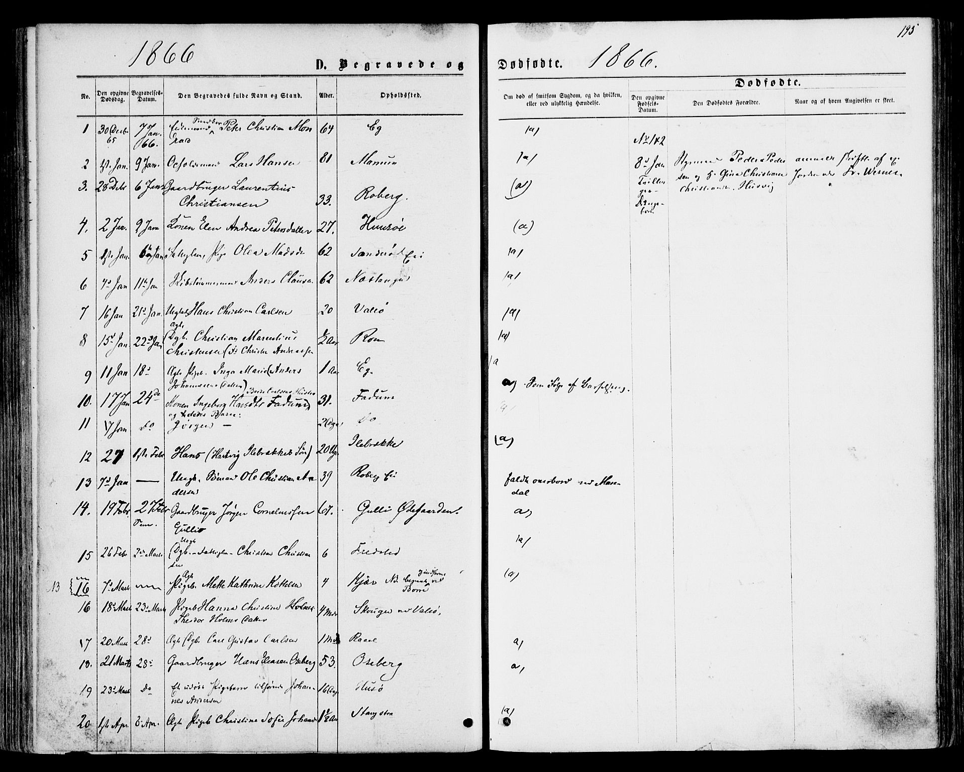 Sem kirkebøker, AV/SAKO-A-5/F/Fa/L0008: Parish register (official) no. I 8, 1866-1873, p. 195