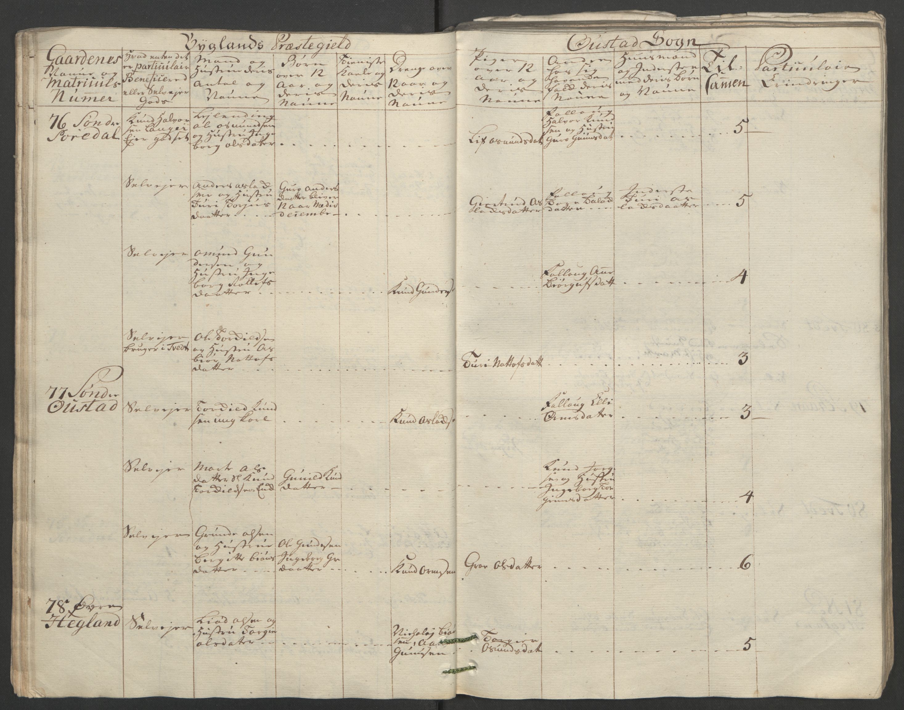 Rentekammeret inntil 1814, Reviderte regnskaper, Fogderegnskap, AV/RA-EA-4092/R40/L2517: Ekstraskatten Råbyggelag, 1762-1763, p. 56