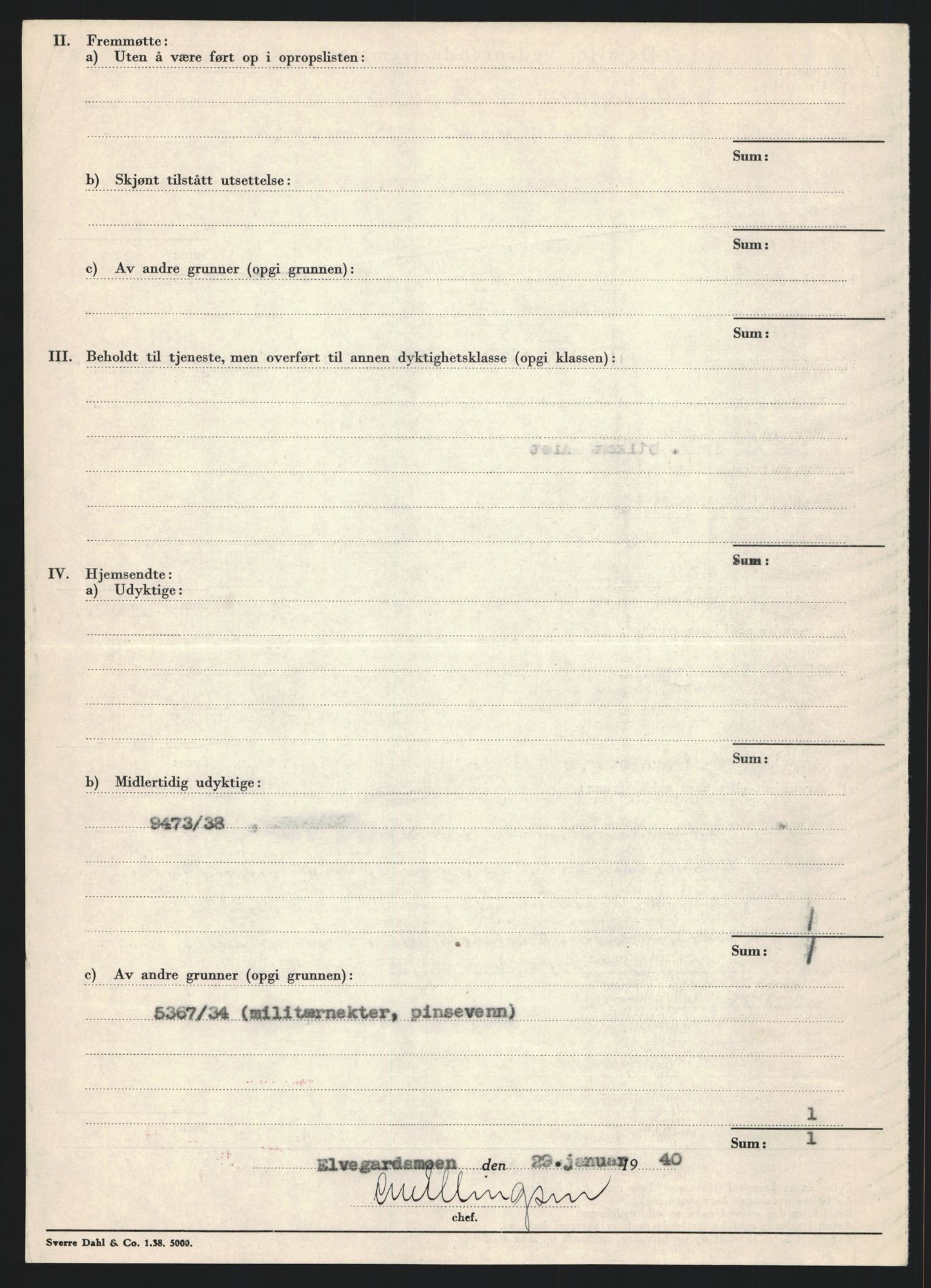 Forsvaret, Forsvarets krigshistoriske avdeling, AV/RA-RAFA-2017/Y/Yb/L0128: II-C-11-600  -  6. Divisjon / 6. Distriktskommando, 1936-1940