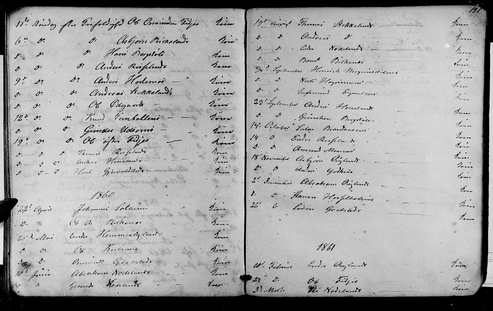 Søgne sokneprestkontor, SAK/1111-0037/F/Fb/Fba/L0002: Parish register (copy) no. B 2, 1848-1873, p. 191