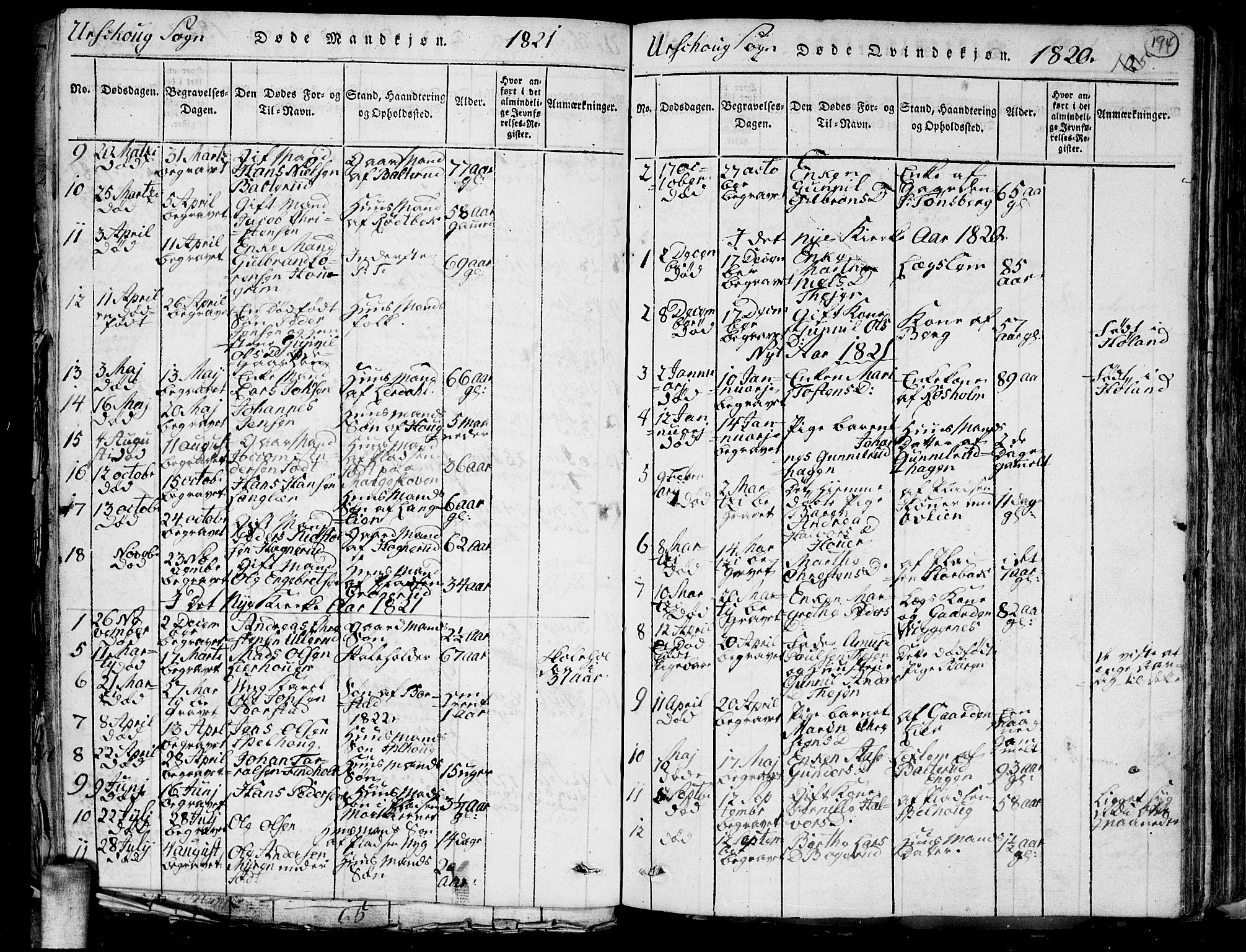 Aurskog prestekontor Kirkebøker, SAO/A-10304a/G/Ga/L0001: Parish register (copy) no. I 1, 1814-1829, p. 194